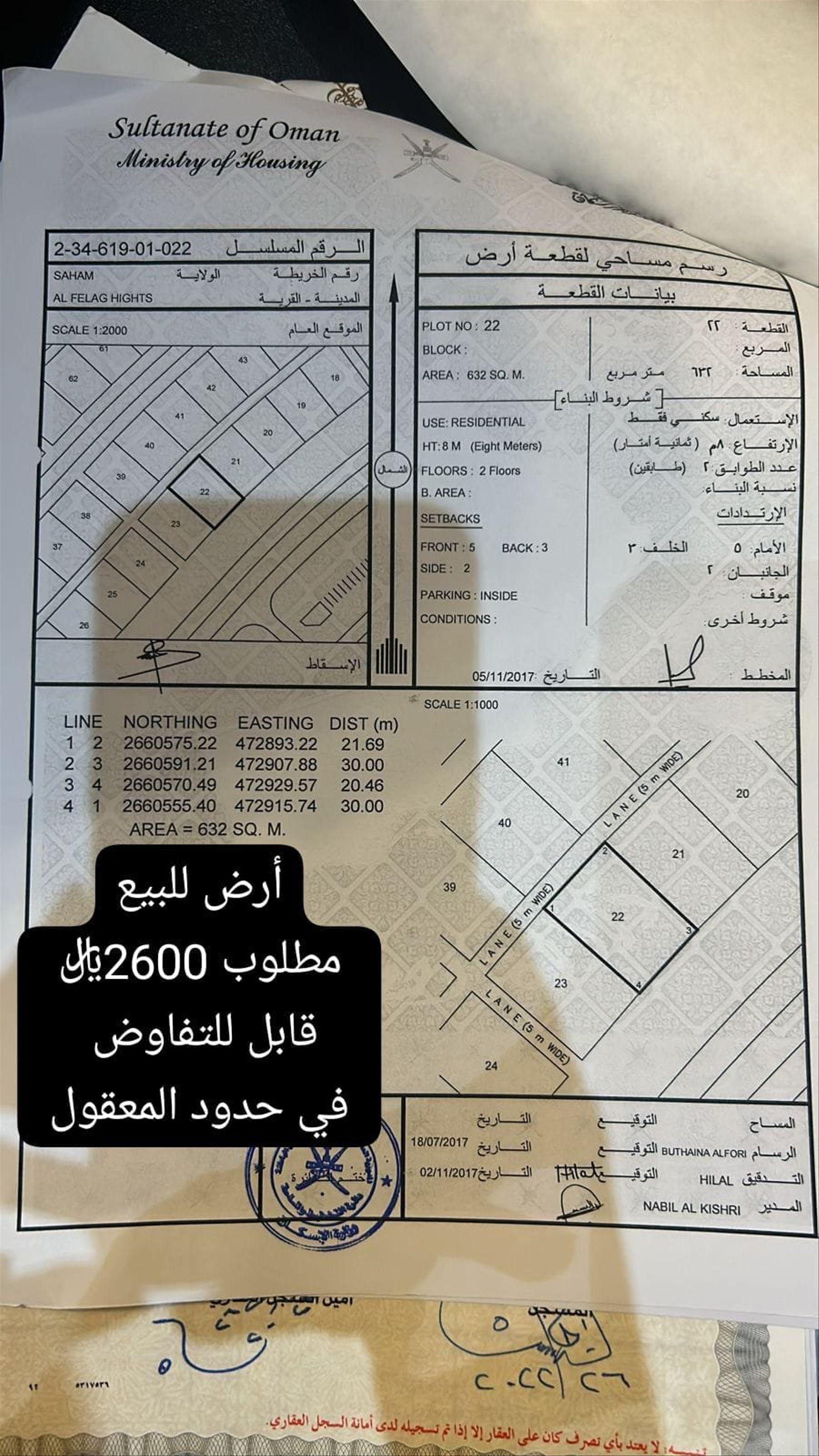 Residential Land in Ghar Al Asfar, Saham
