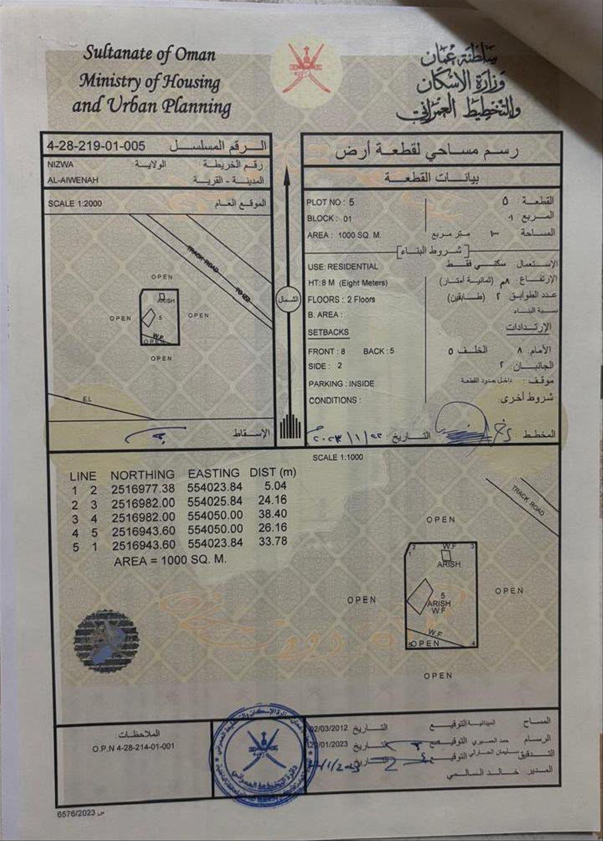 Residential Land in Al Fathi, Nizwa