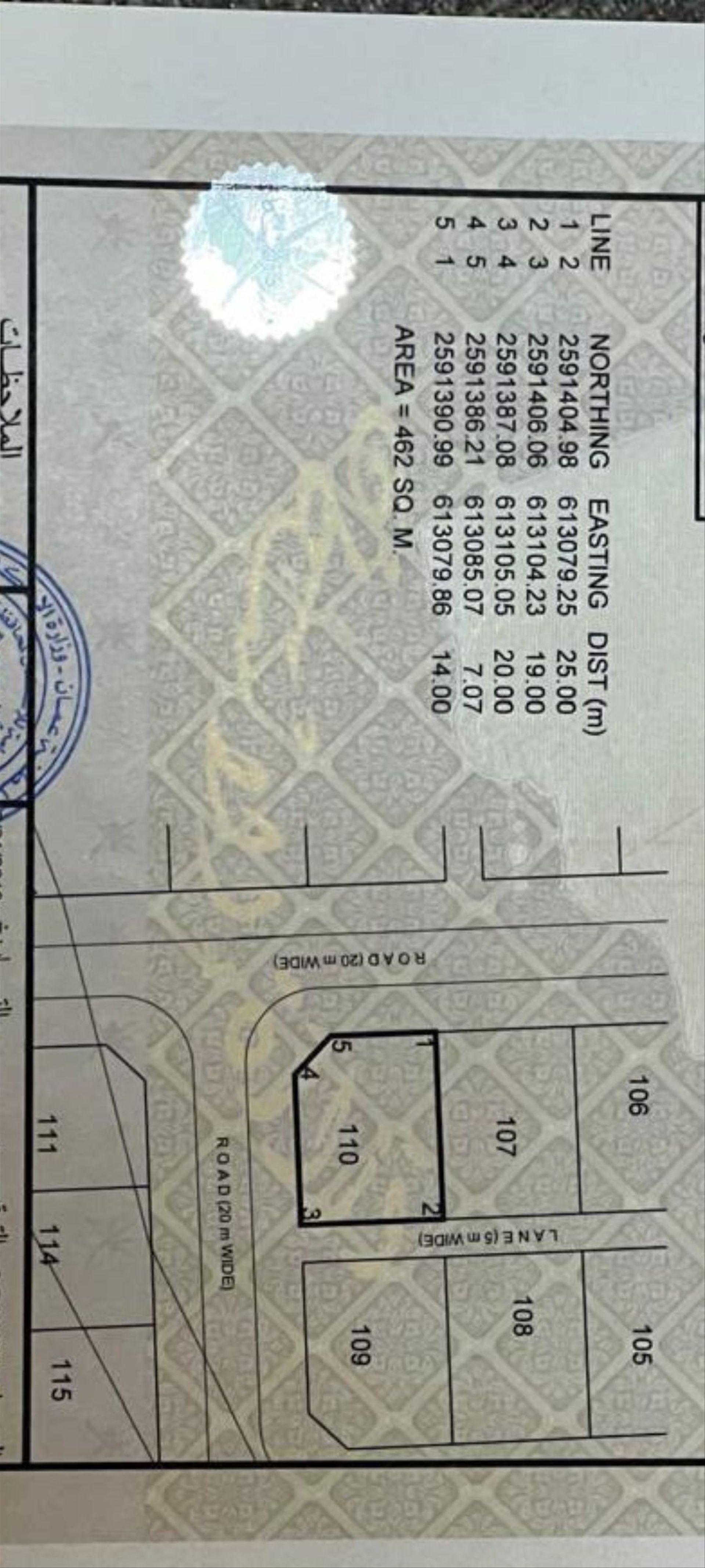 Residential Land in Bidbid, Al Waghlah