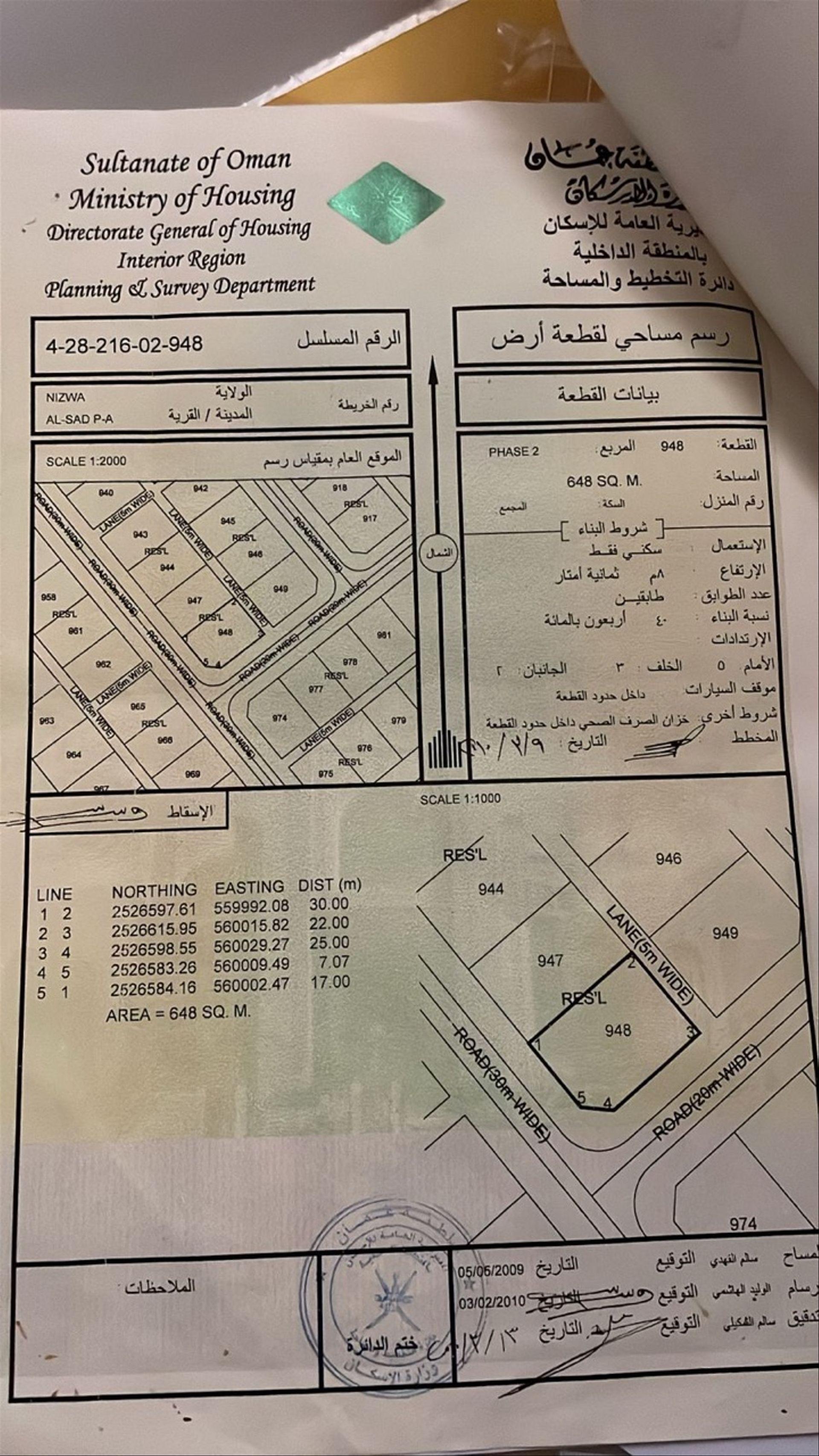 Residential Land in Nizwa, Nizwa IndustriAl Area
