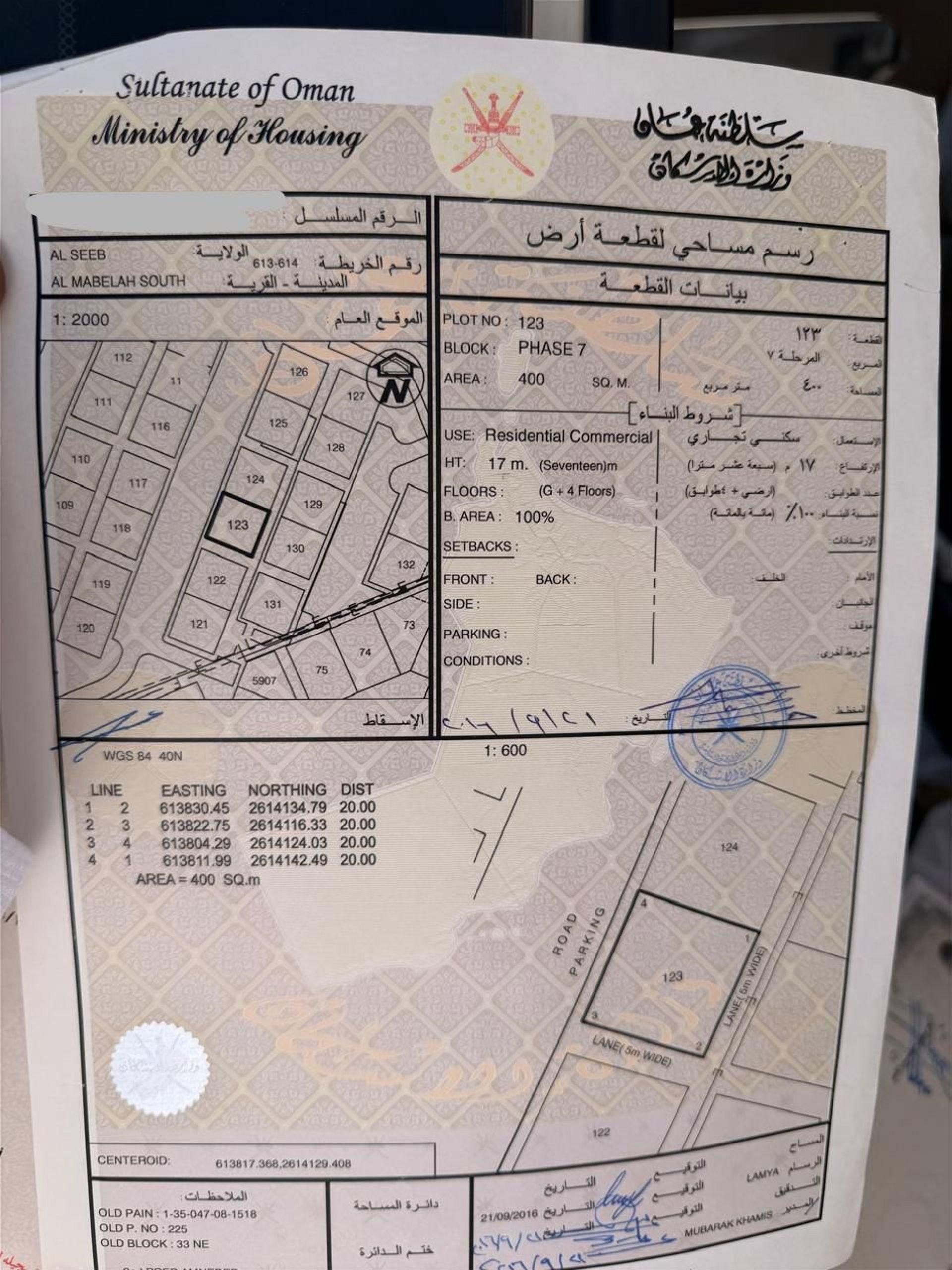 Other Land Types in Al Mabaila Al Janubiyya, Muscat