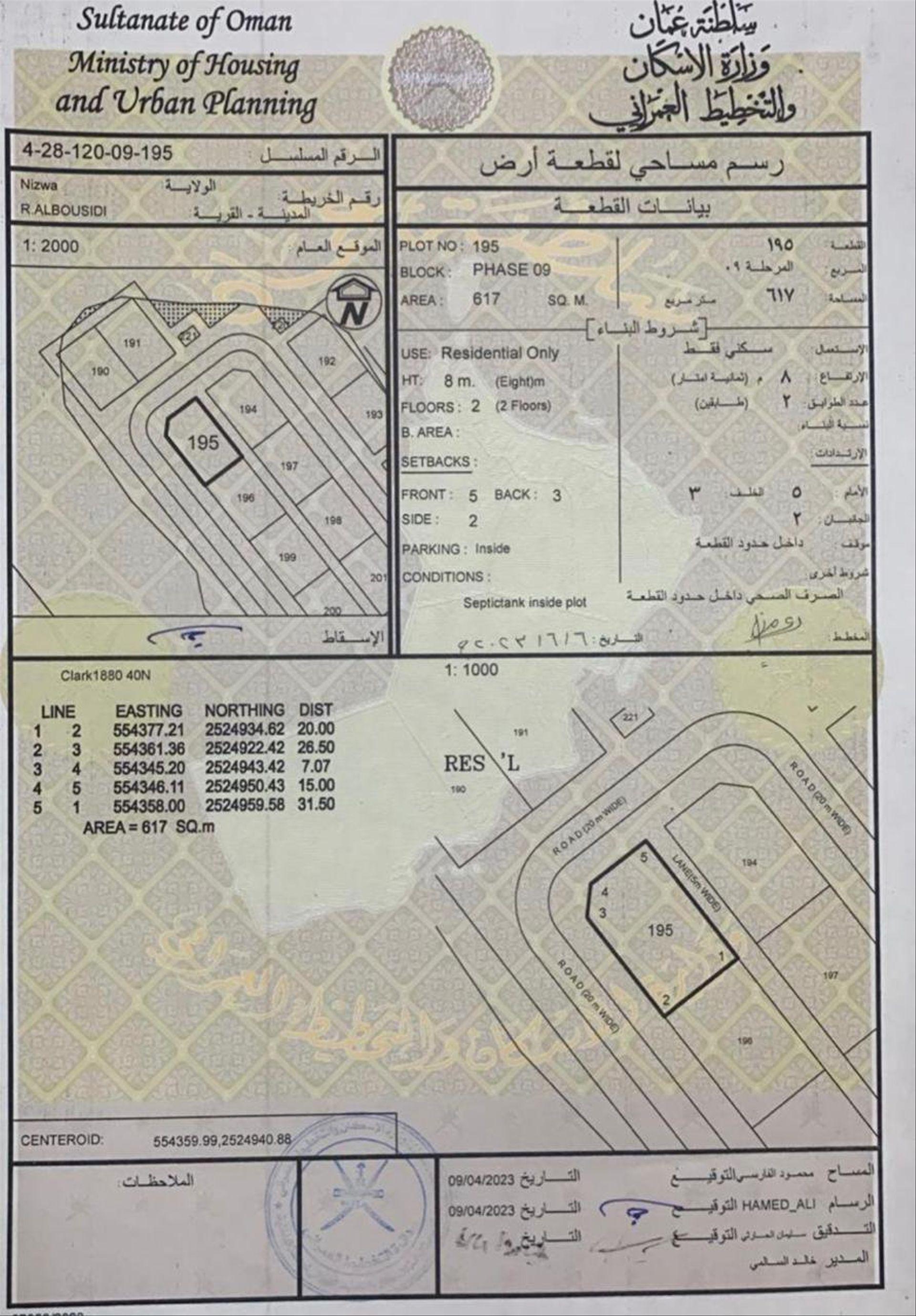 Residential Land in Nizwa, Nizwa IndustriAl Area