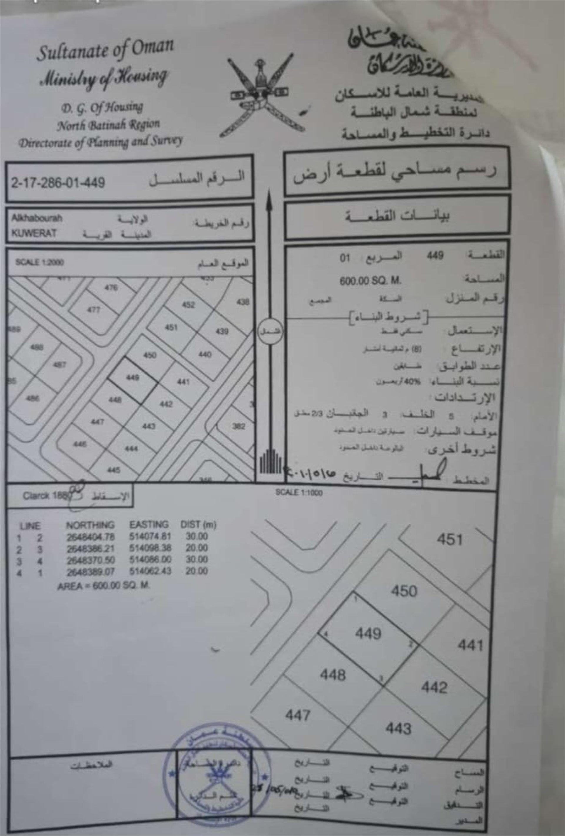 Residential Land in Al Khaburah, Al Khaburah