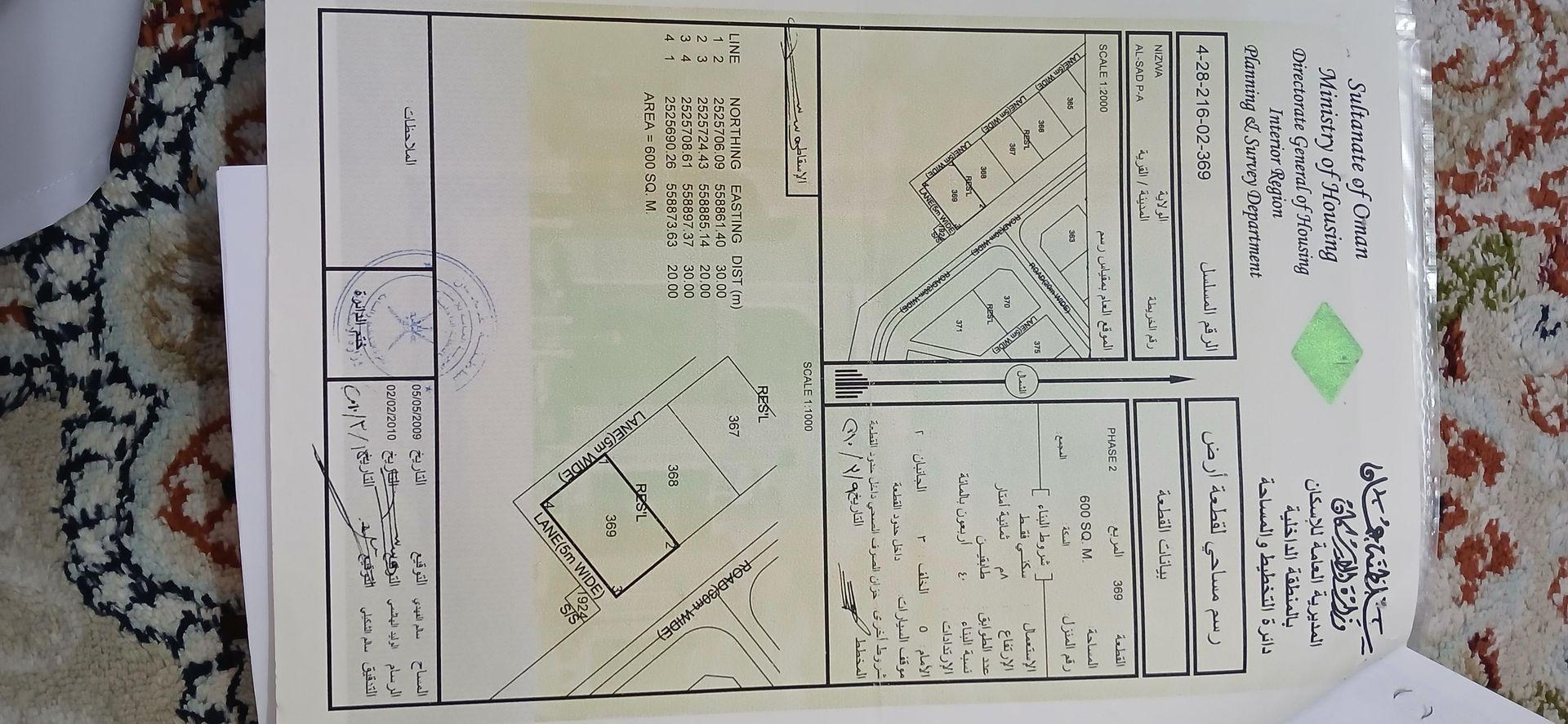 Residential Land in Nizwa, Nizwa IndustriAl Area