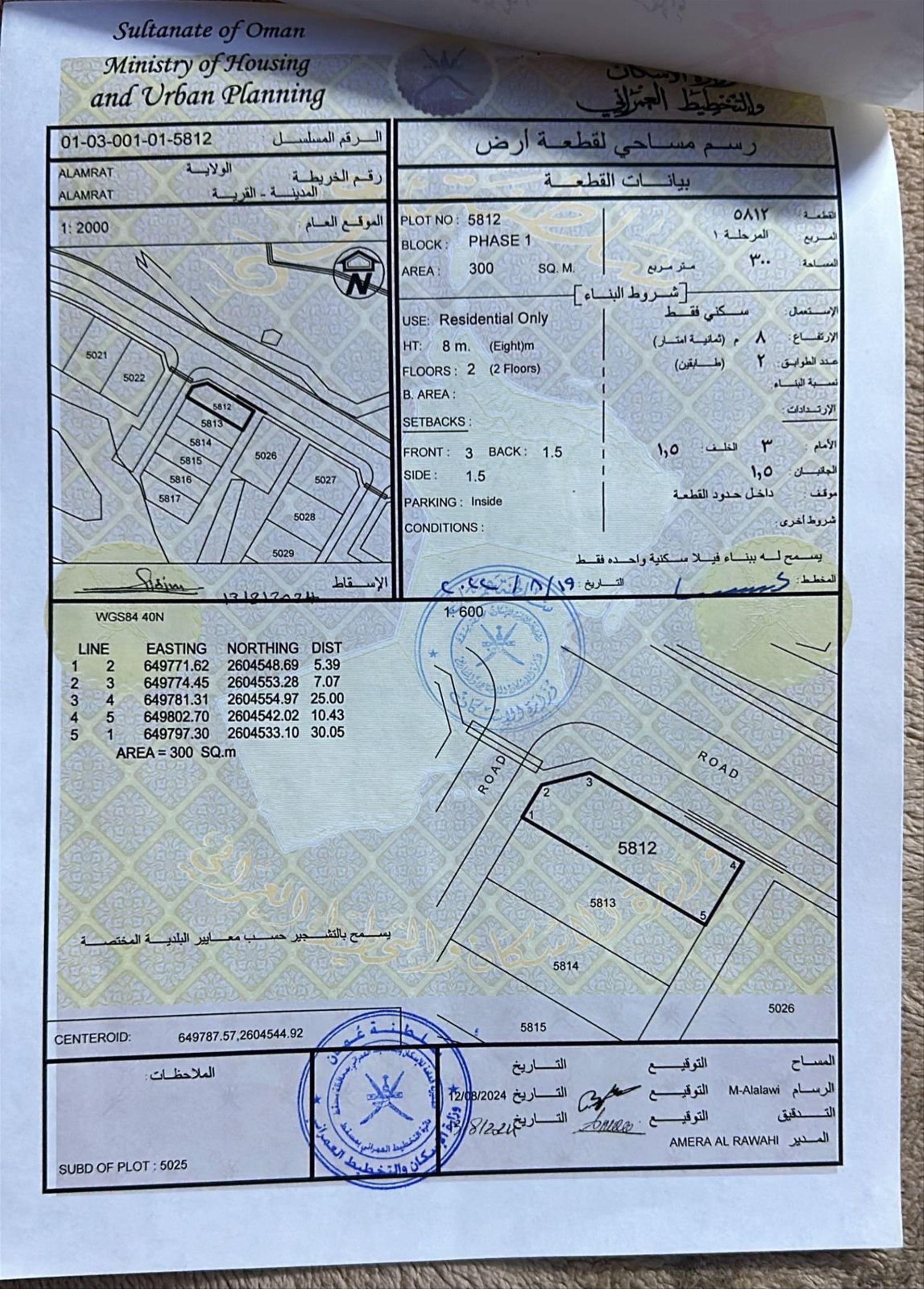 Residential Land in Muscat, Al Amrat