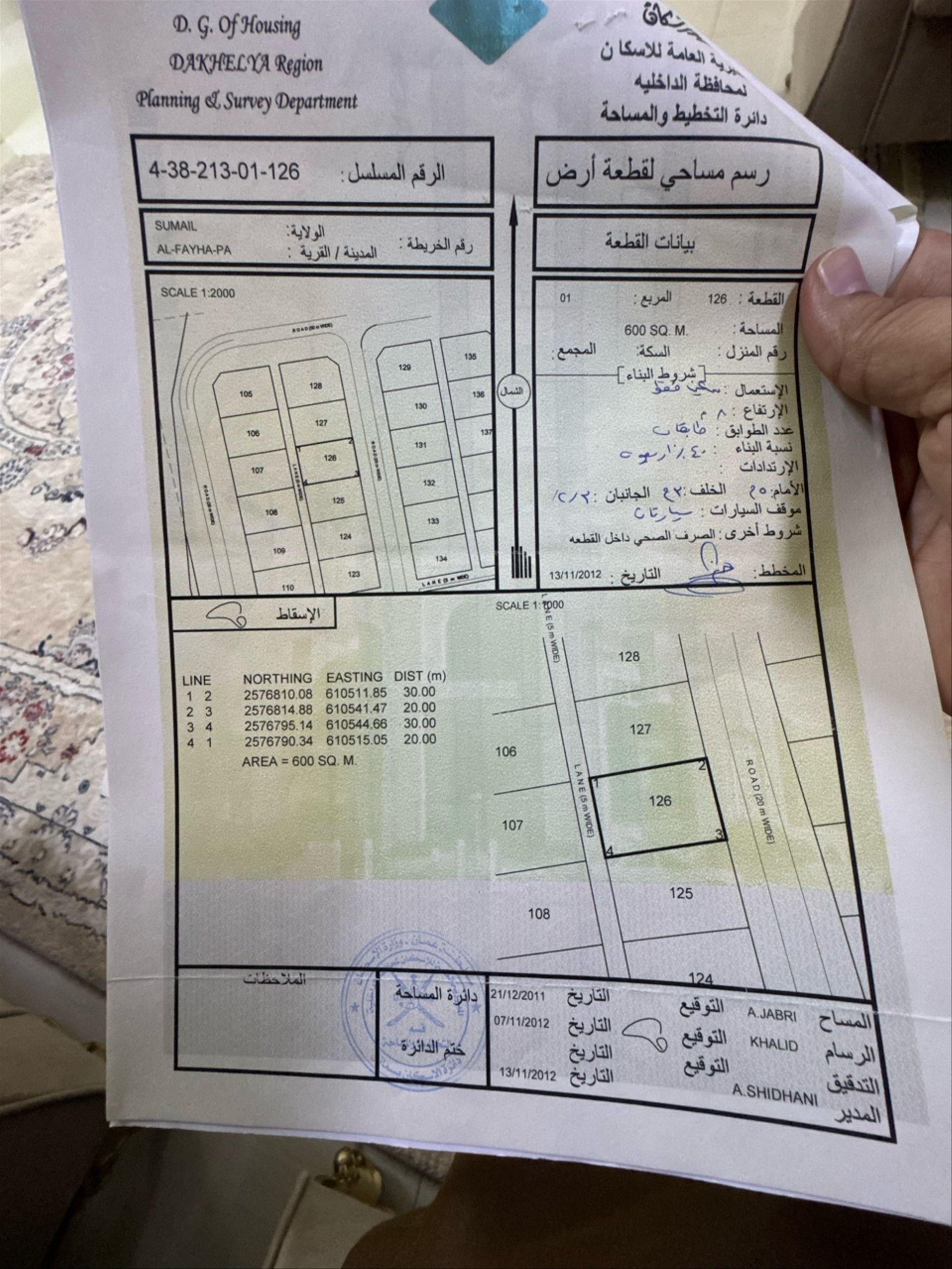 Residential Land in Al Uwaynah, Samail