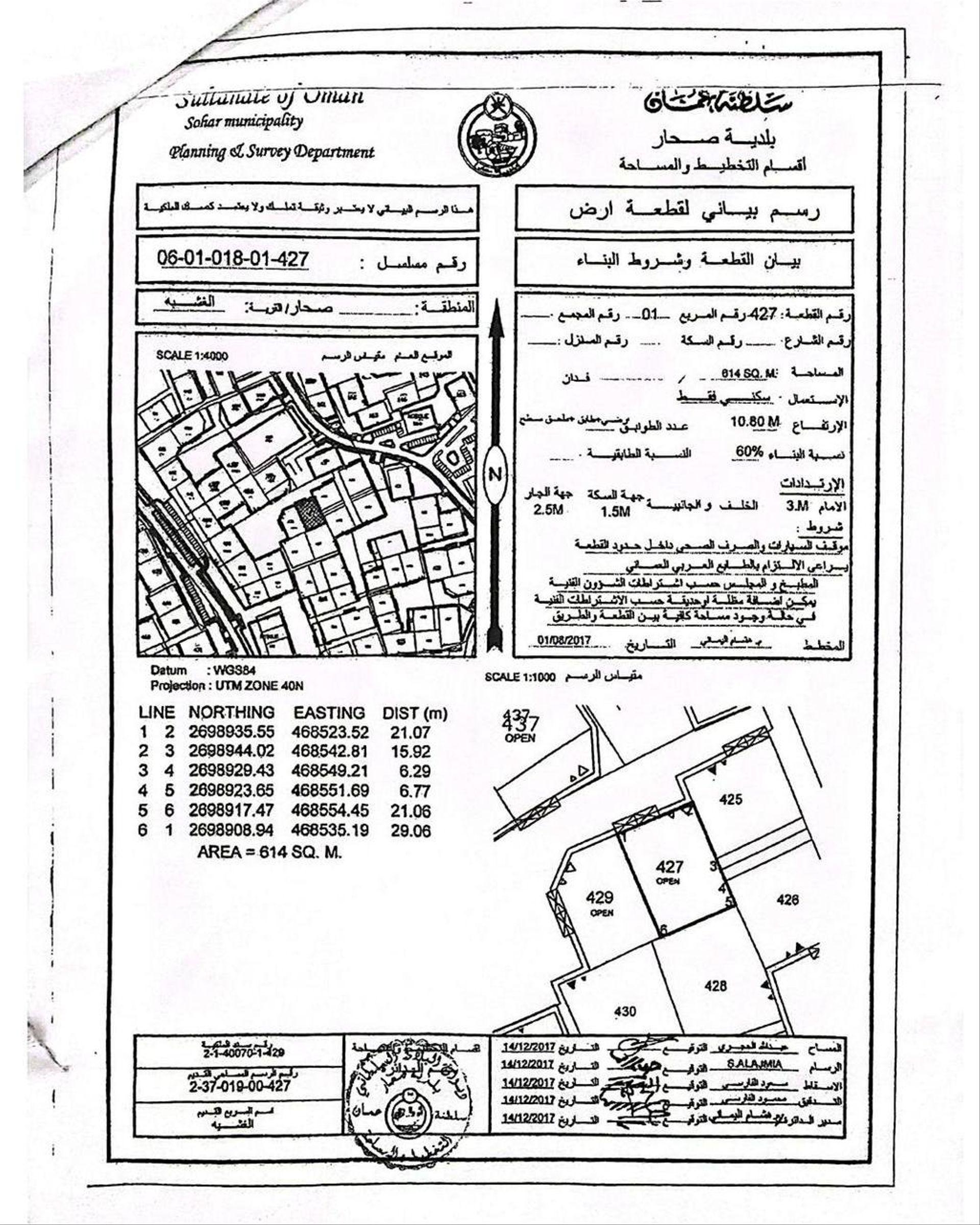 Residential Land in Sohar, Sohar