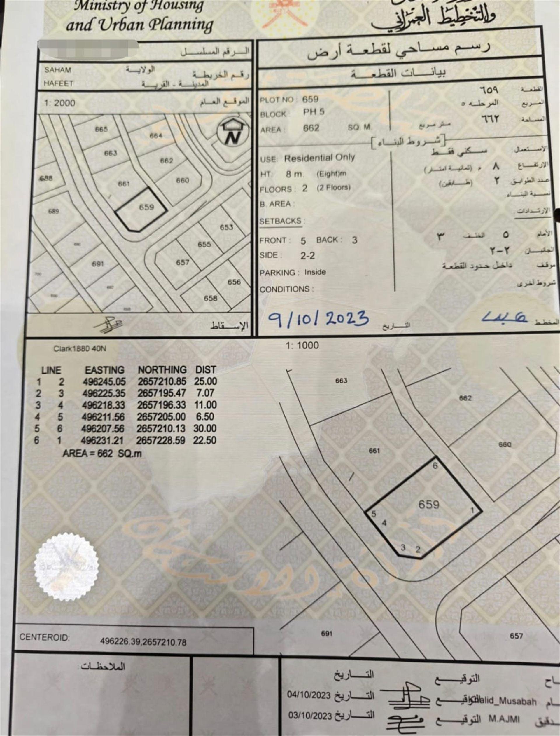 Residential Land in Hafit, Saham