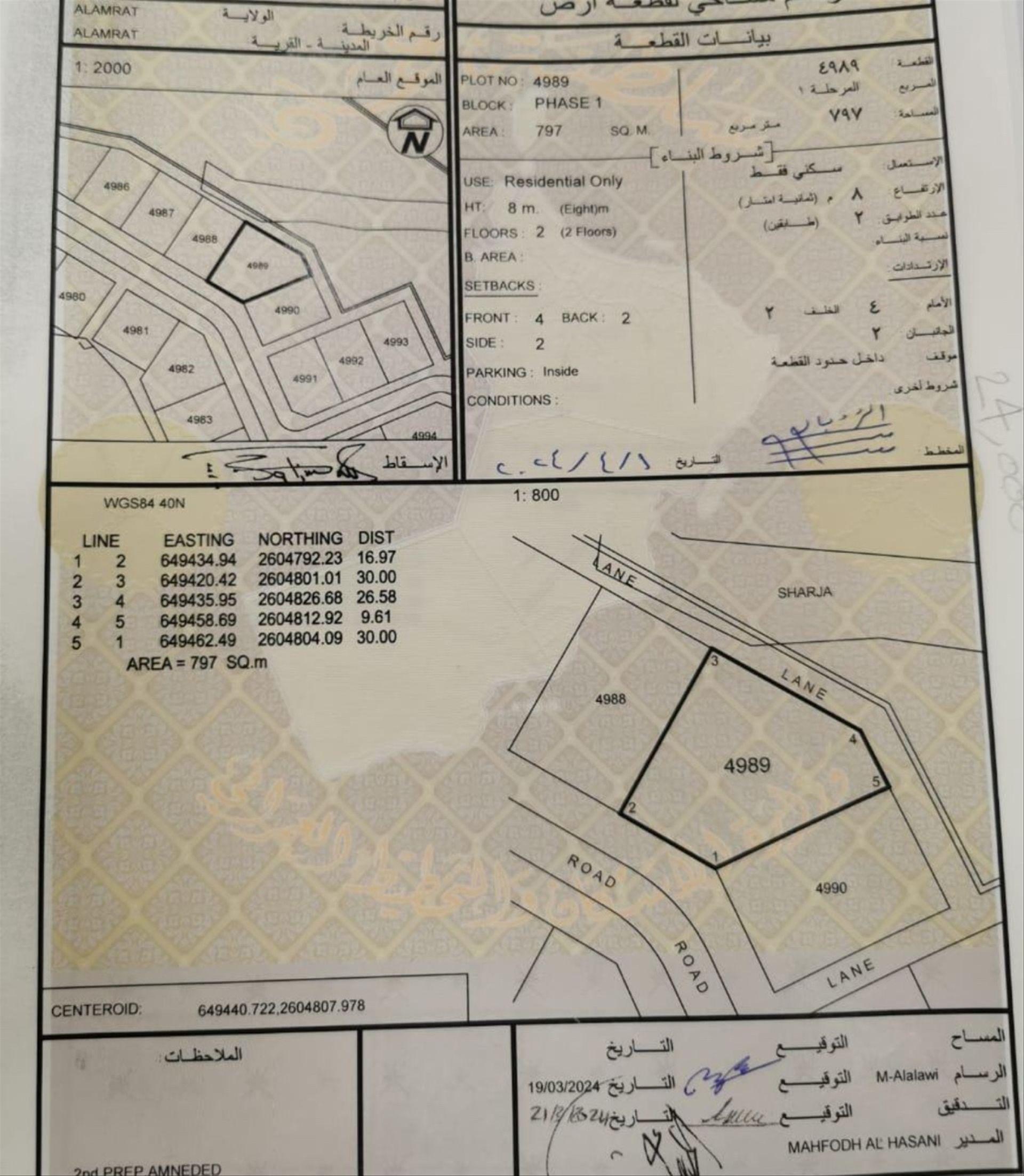 Residential Land in Bausher, Muscat