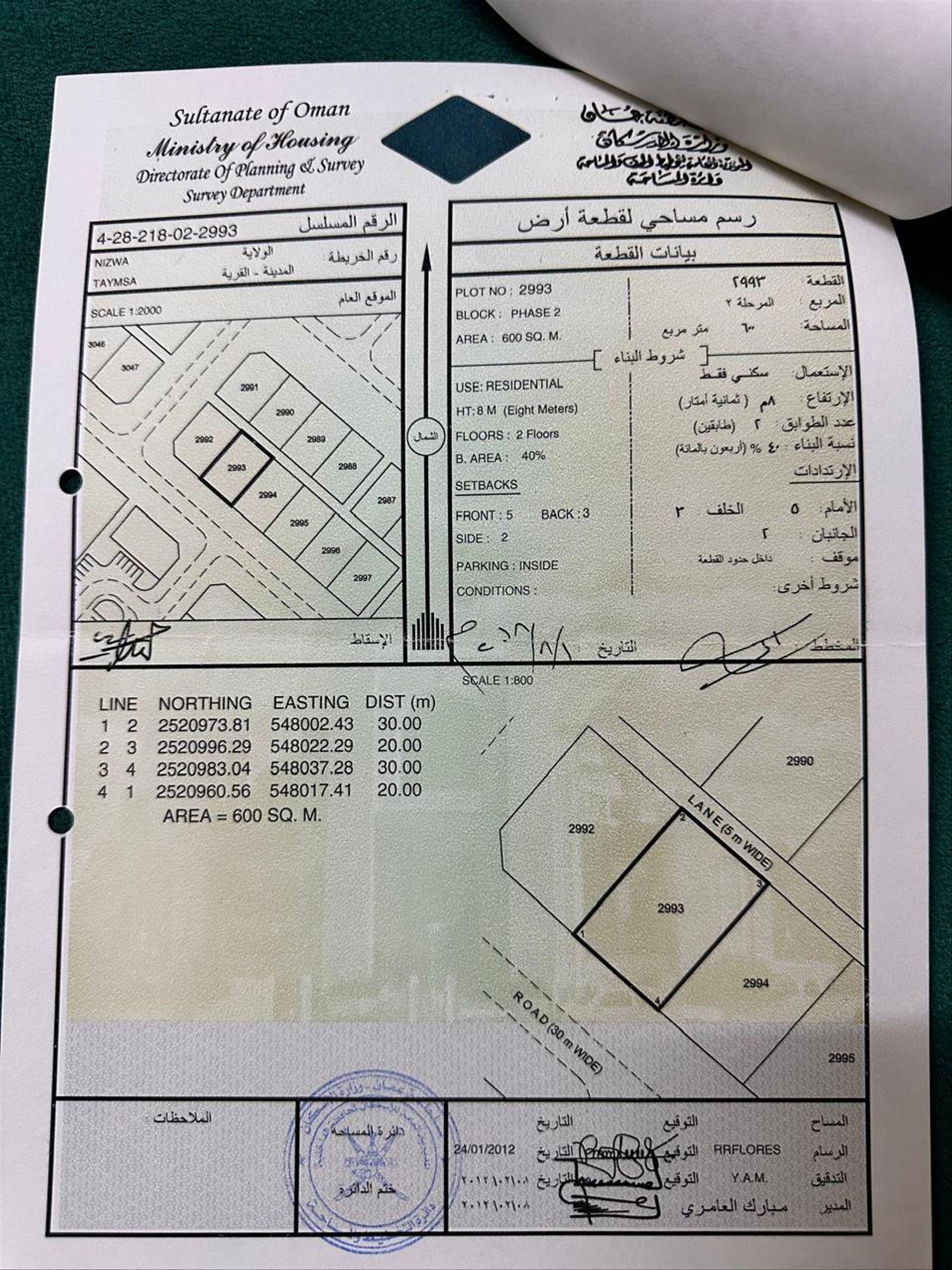 Residential Land in Nizwa, Al Mutamar