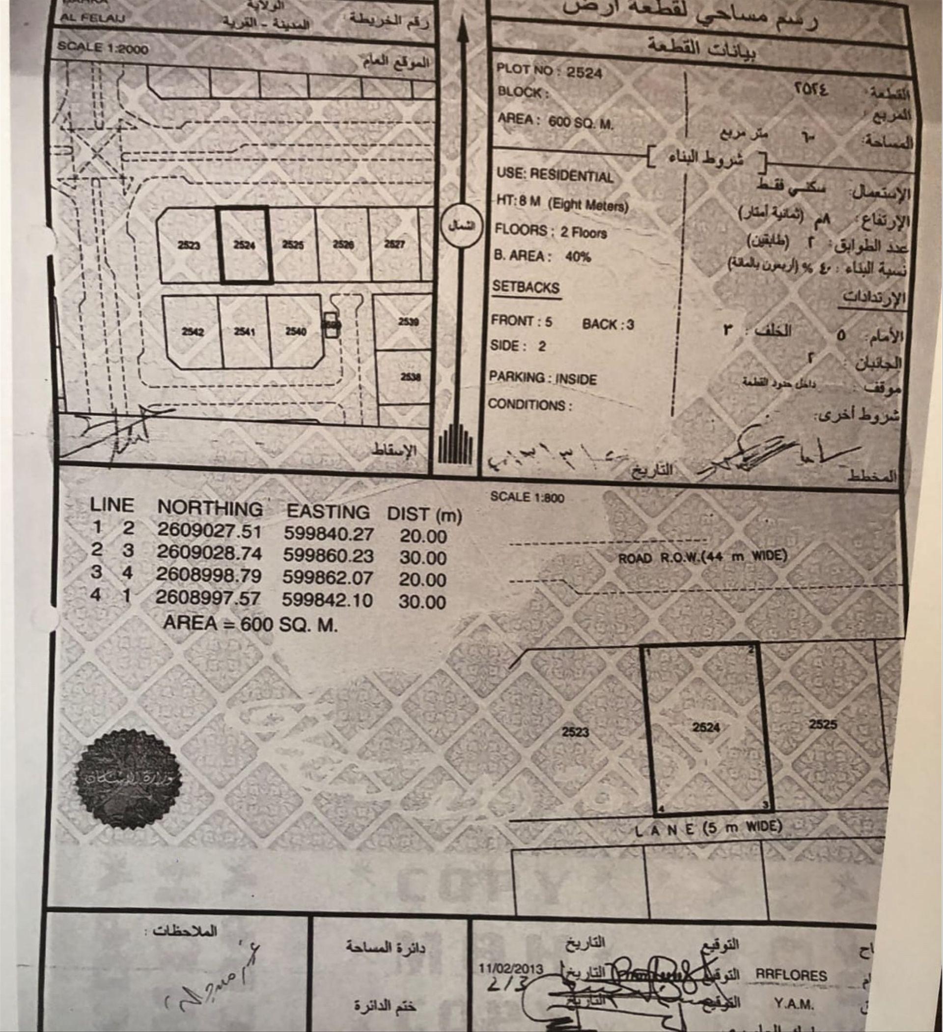 Residential Land in Barka, Al Fulayj