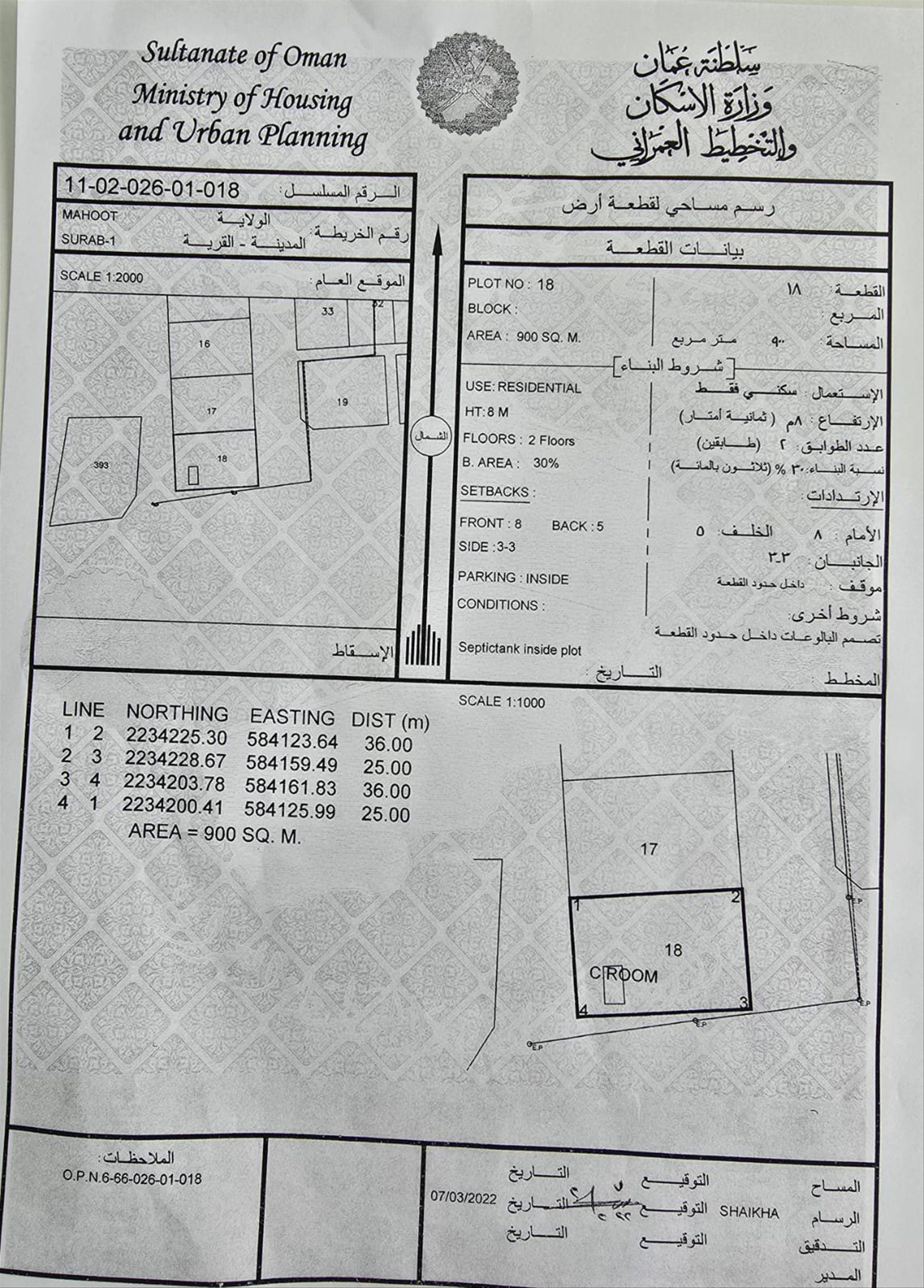 Residential Land in Shibat Raghab, Muhut