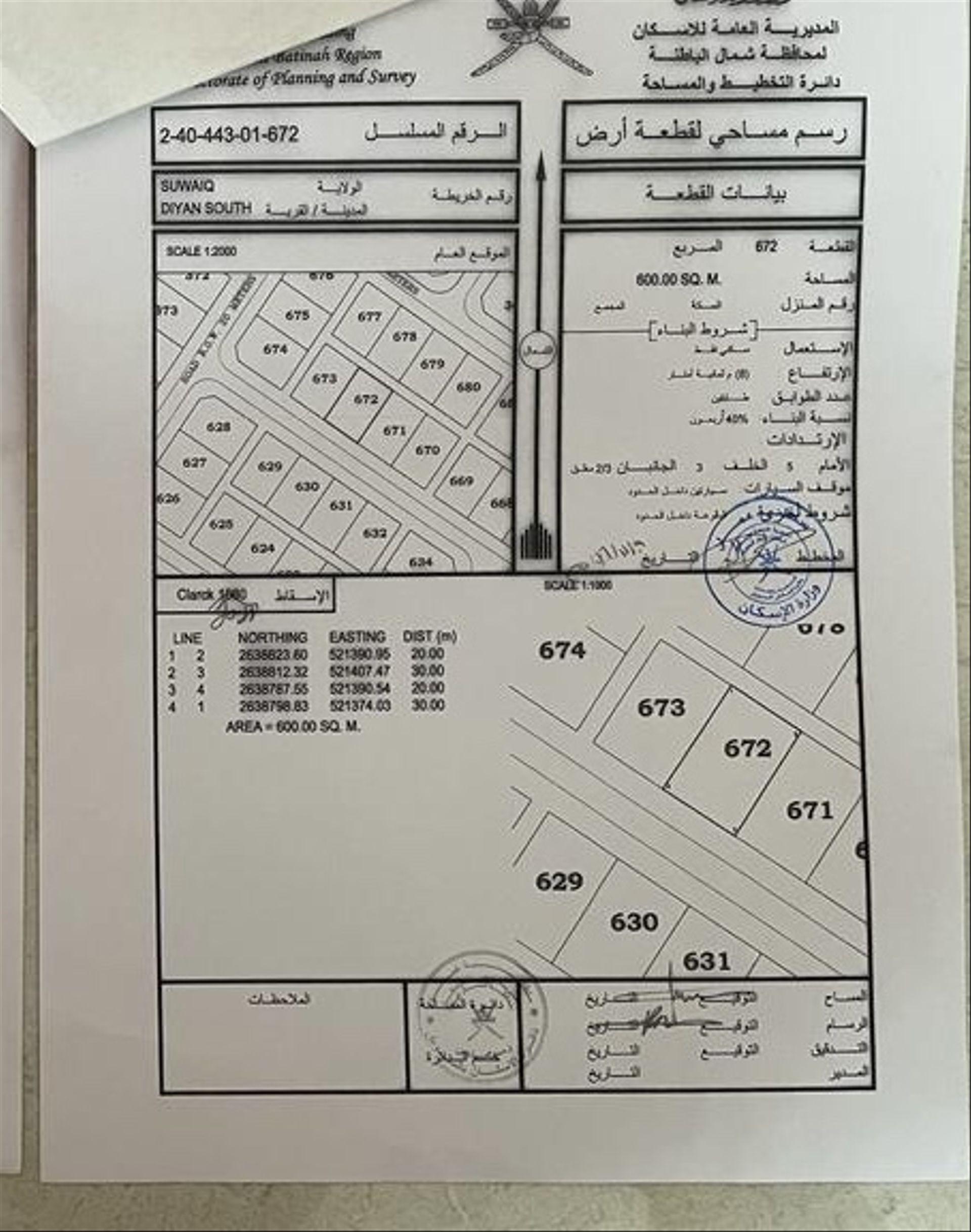 Residential Land in As Suwayq, Diyan Al Bawarih