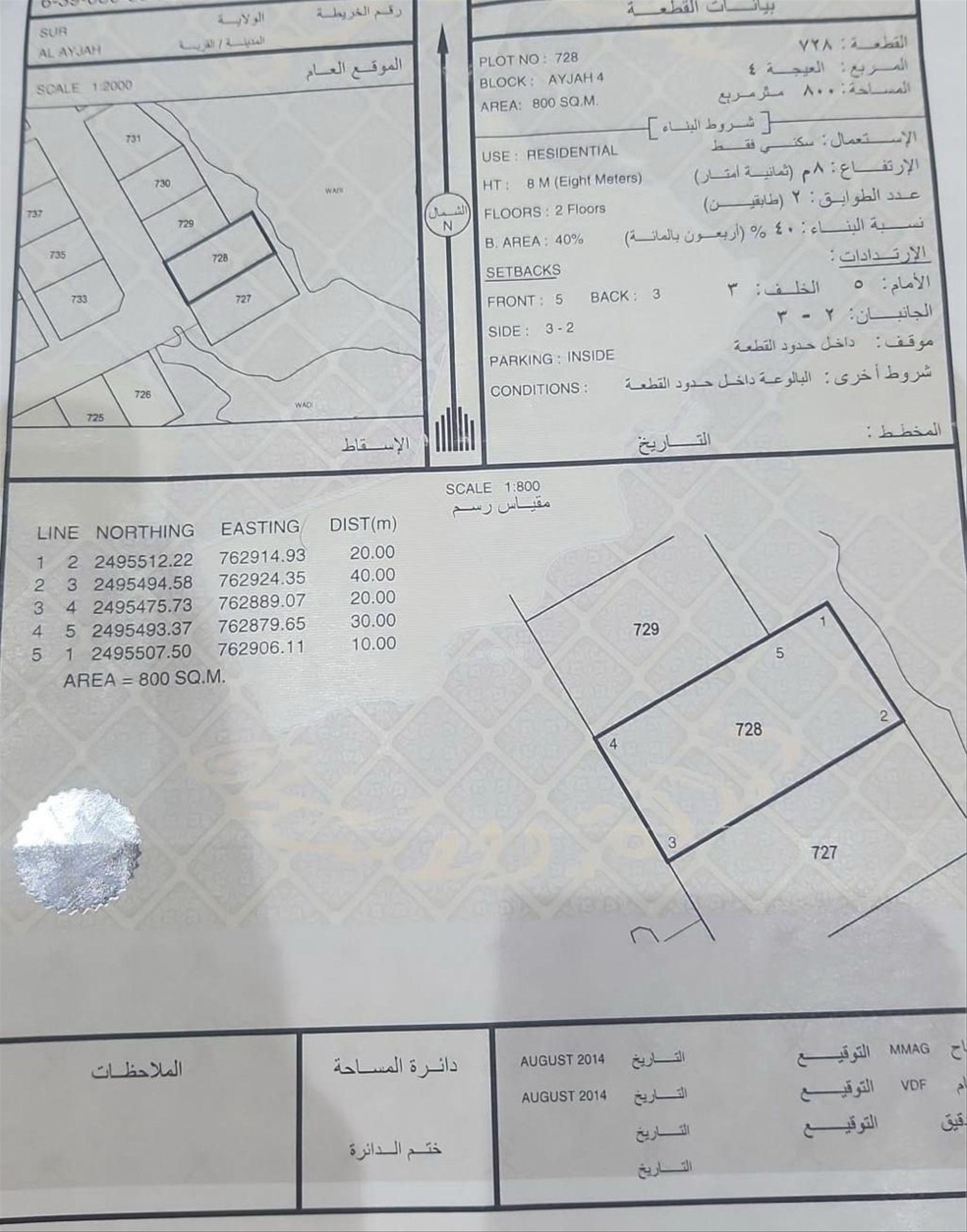 Residential Land in Sur, Ash Sharqiyah South