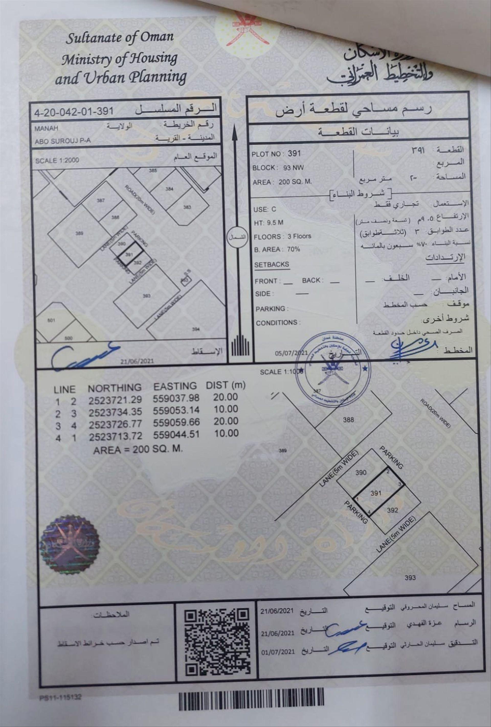 Commercial Land in Nizwa, Karsha