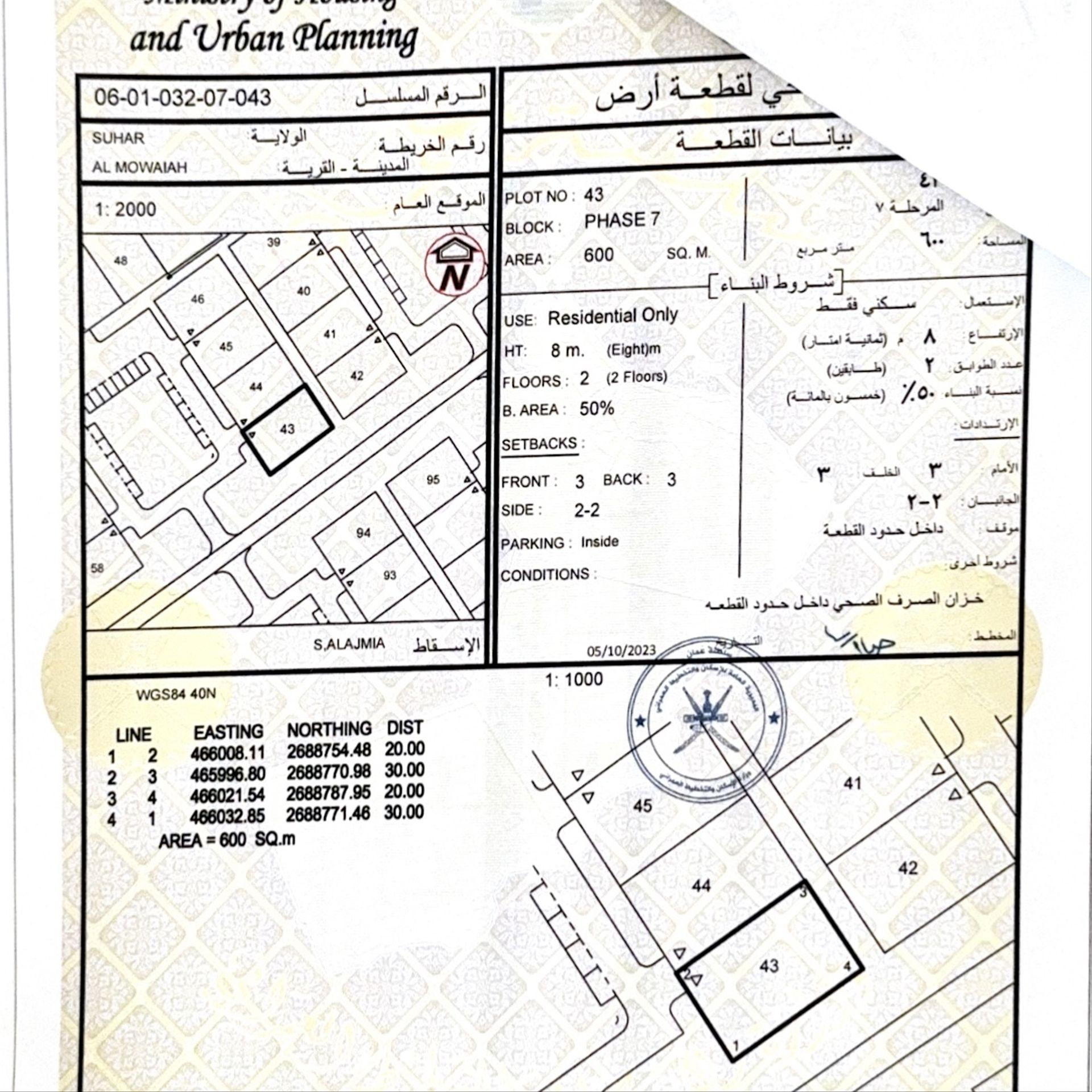 Residential Land in Sohar, Muwaylah