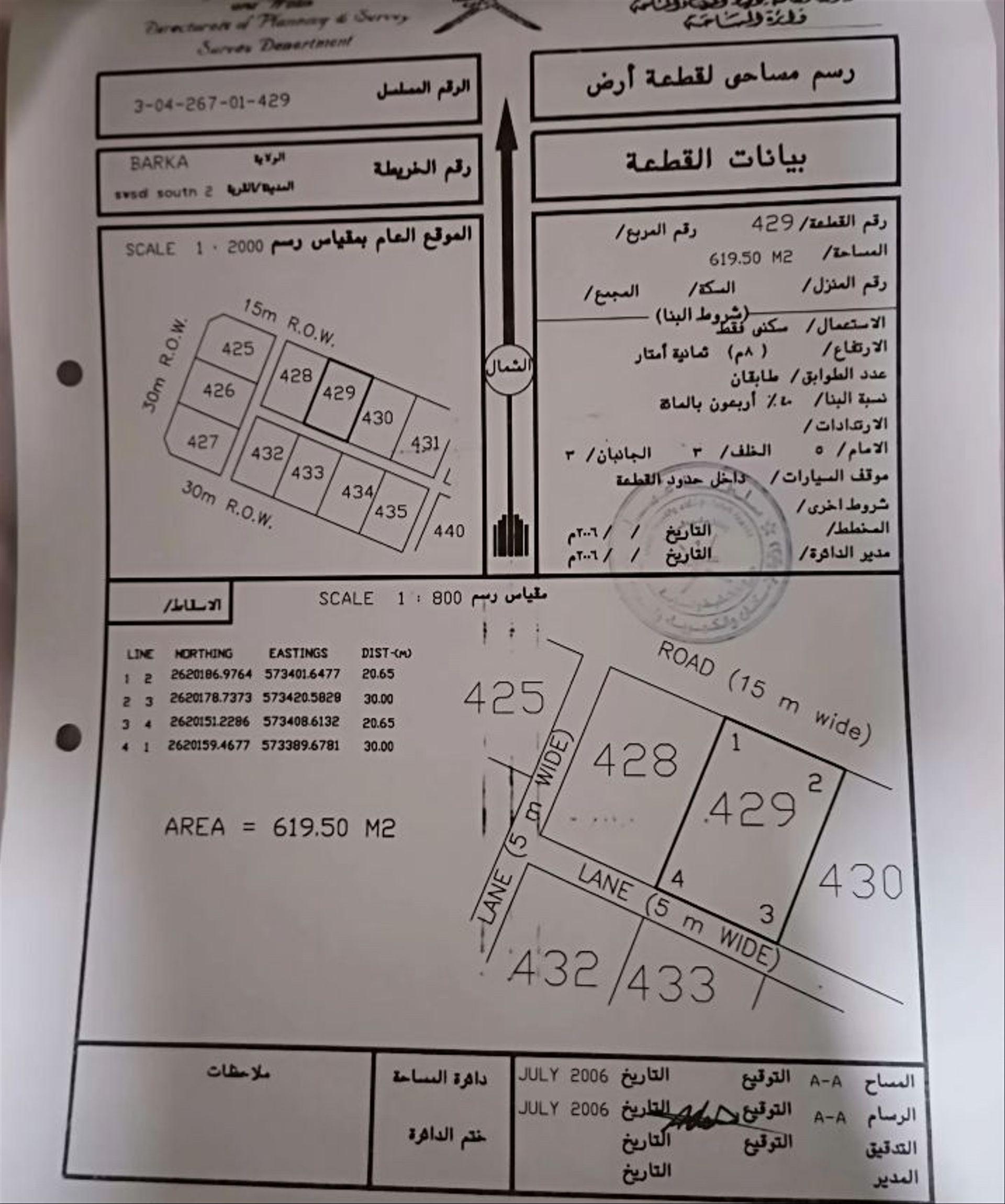 Residential Land in As Sawadi Al Hakman, Barka