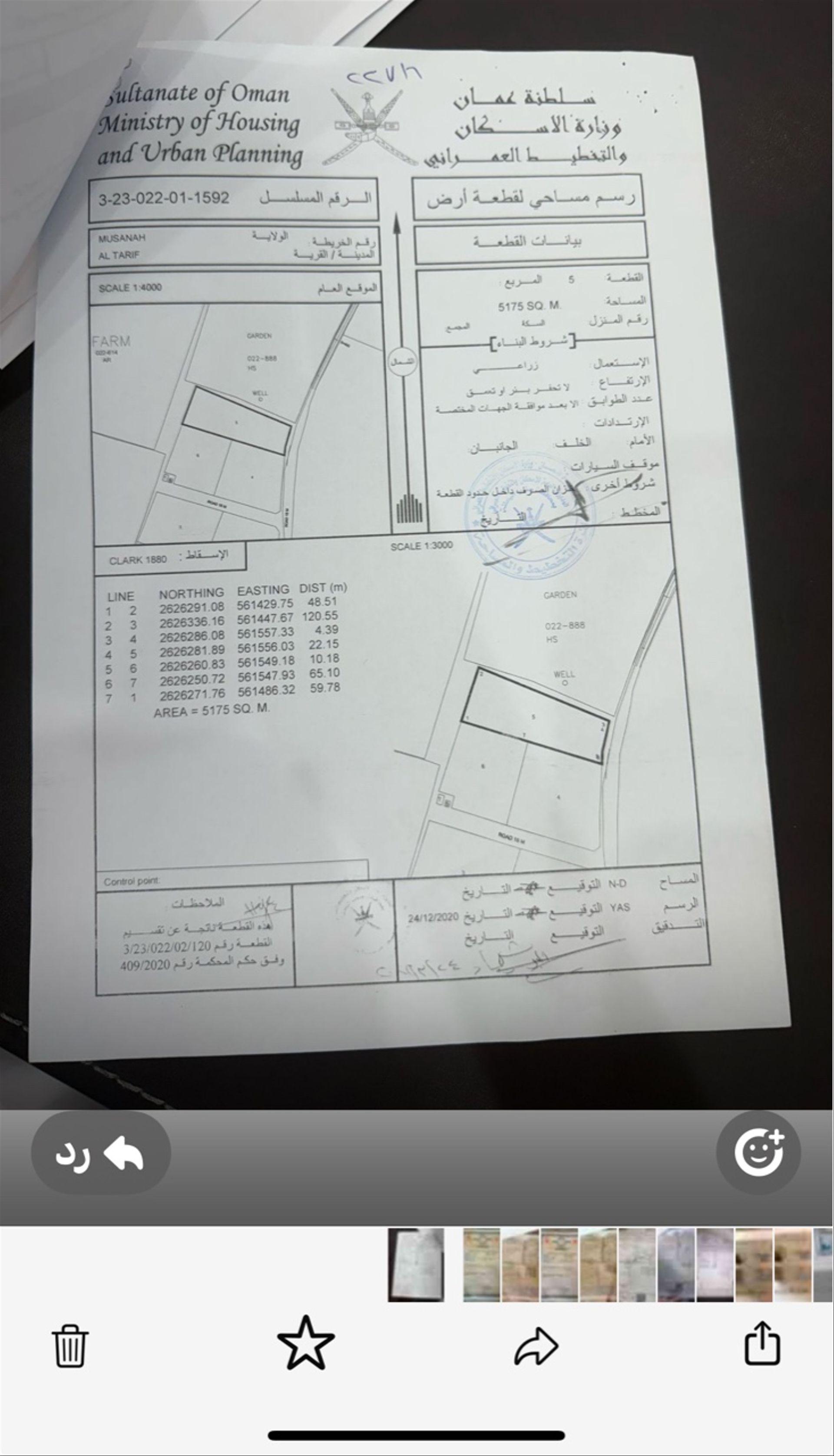 Other Land Types in Al Musanaah, Al Bidi