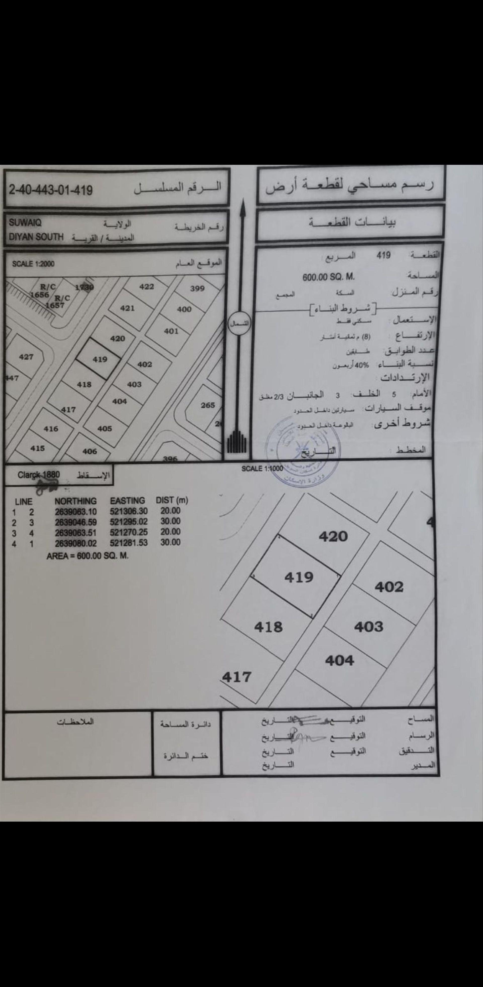 Residential Land in As Suwayq, Mishayiq