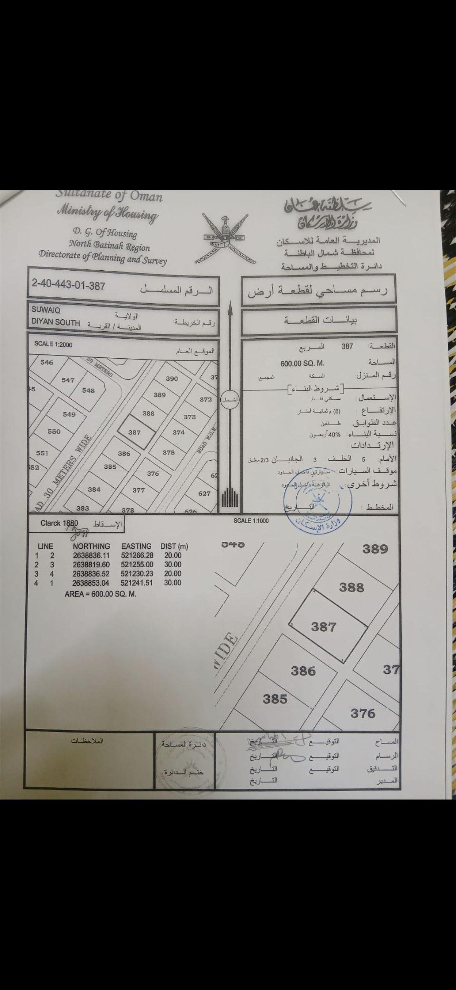 Residential Land in As Suwayq, Diyan Al Bawarih