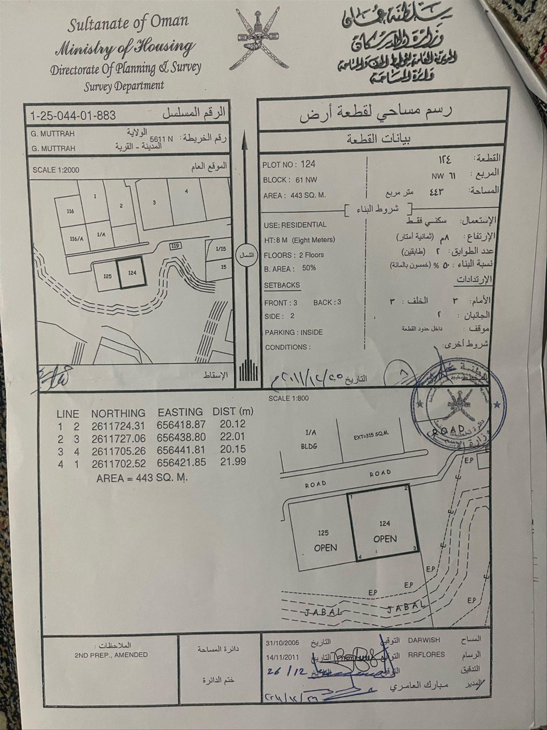 Residential Land in Muttrah, Muscat