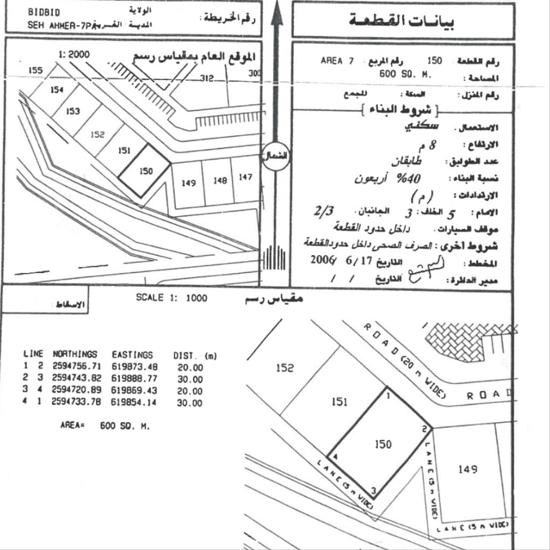 Residential Land in Bidbid, Al Batha