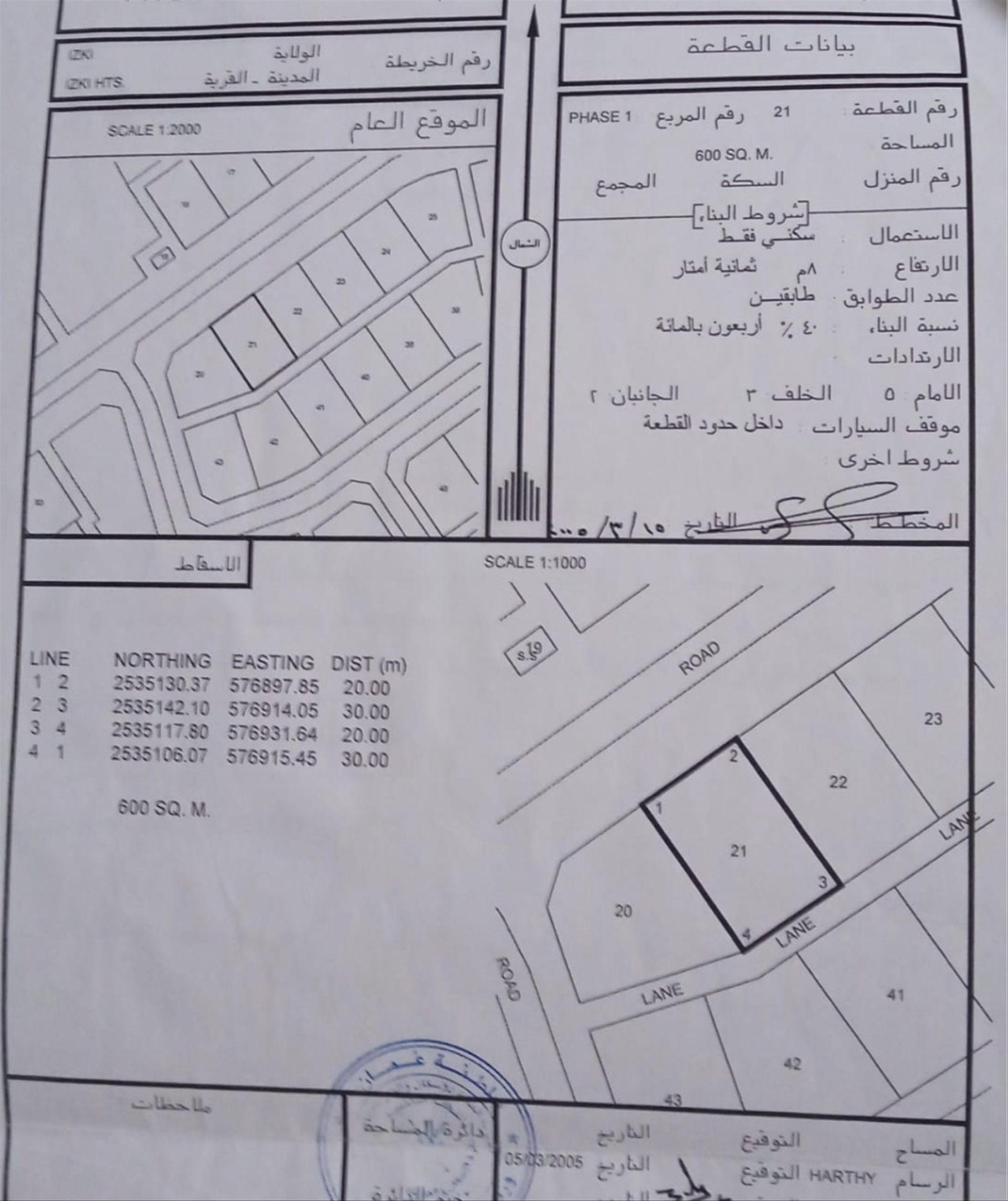 Residential Land in Izki, Ad Dakhliyah