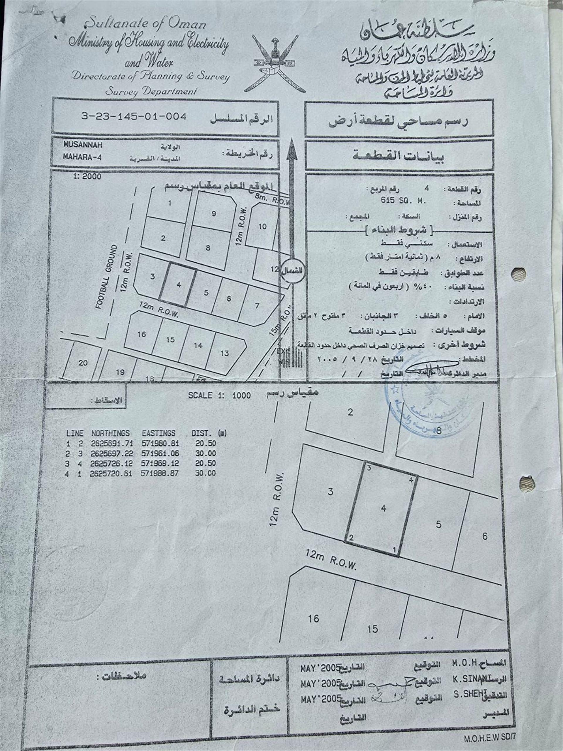 Residential Land in Al Musanaah, Maharah