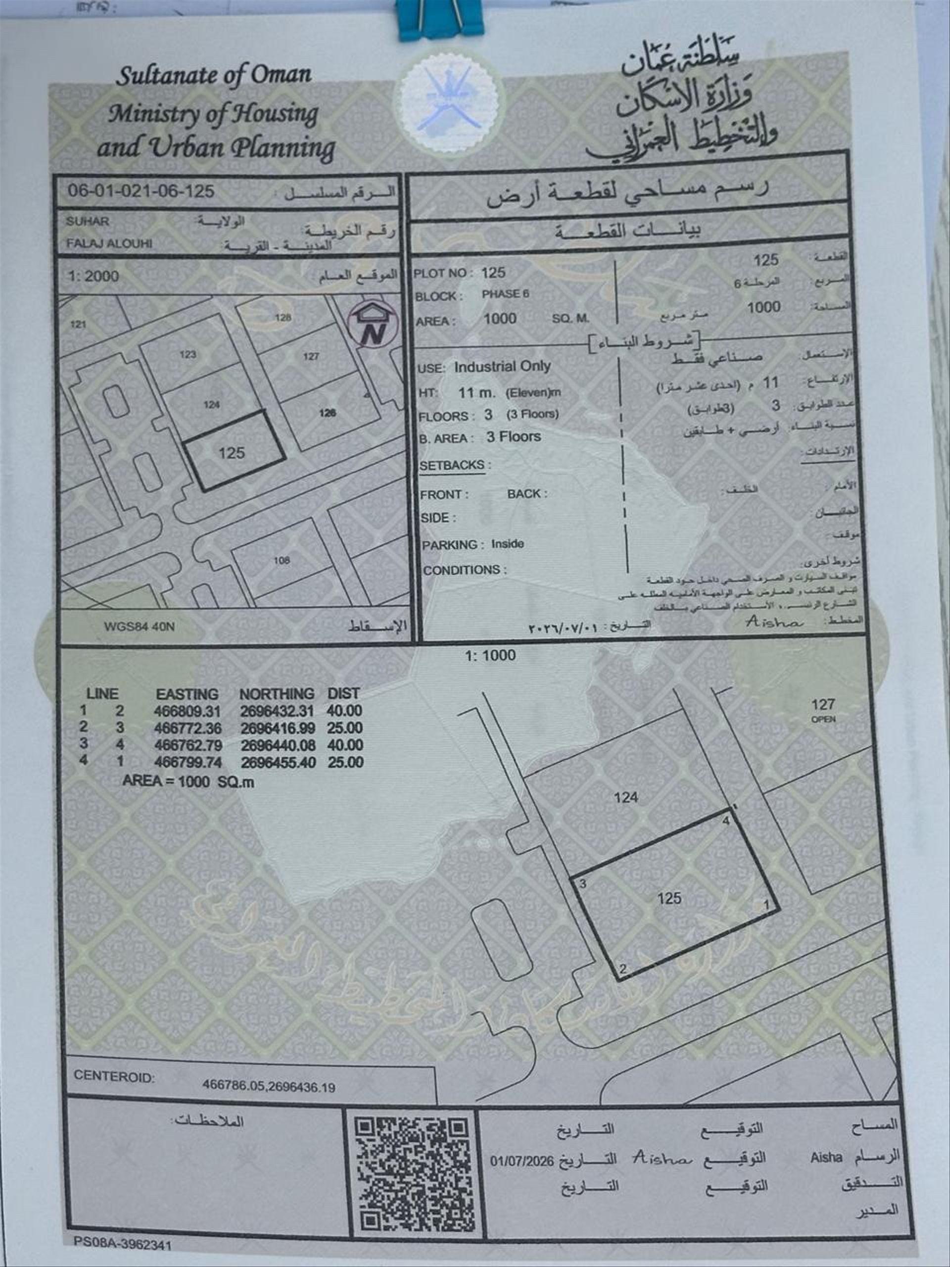Industrial Land in Sohar, Sohar