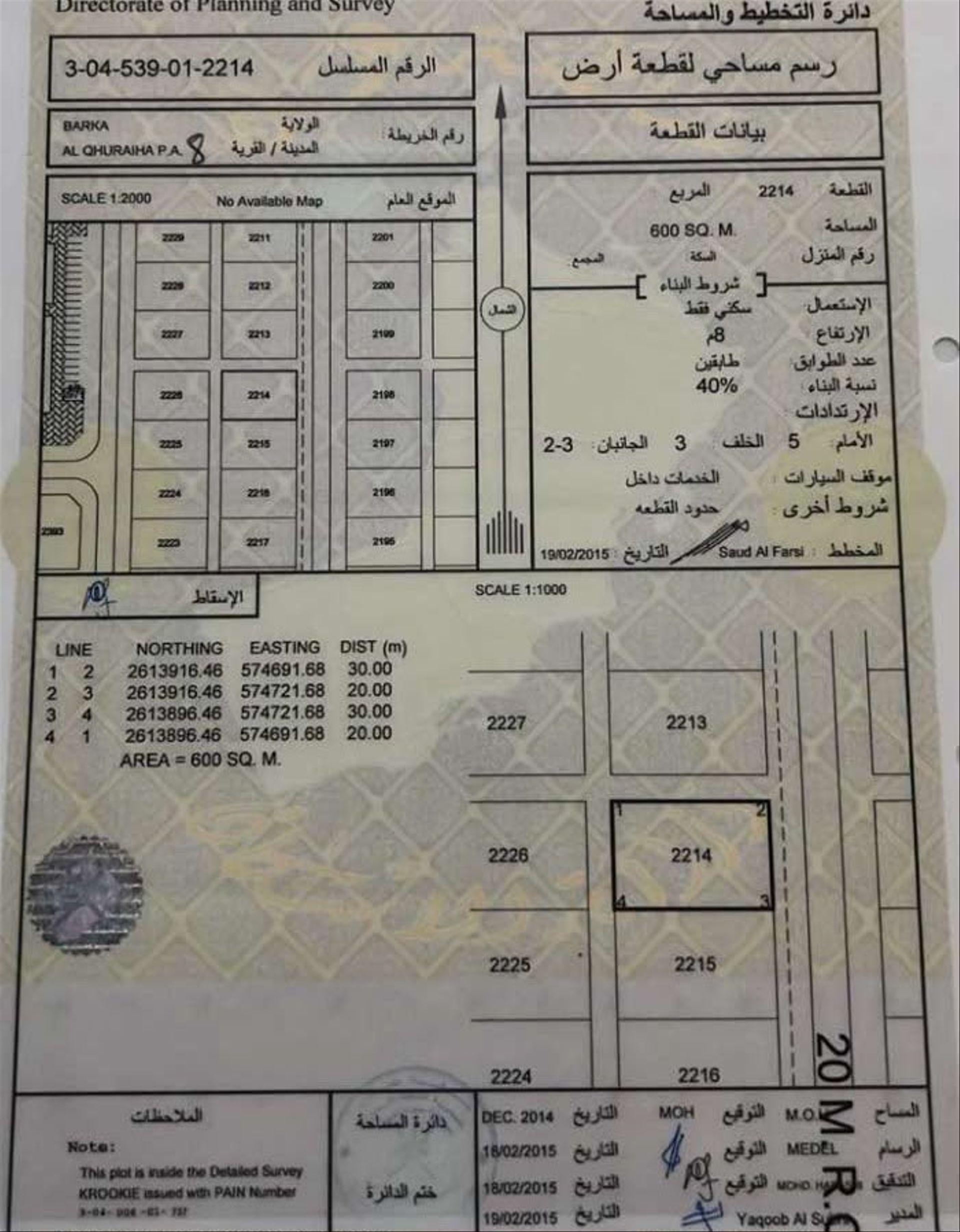 Residential Land in Al Qurayhah, Barka