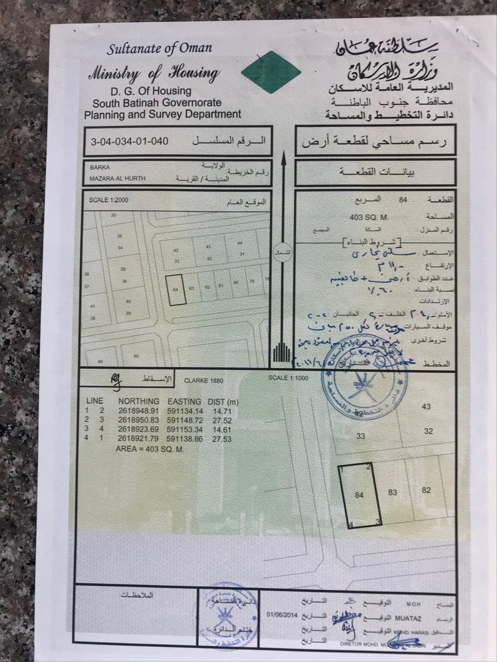 Commercial Land in Al Jihaylah, Barka