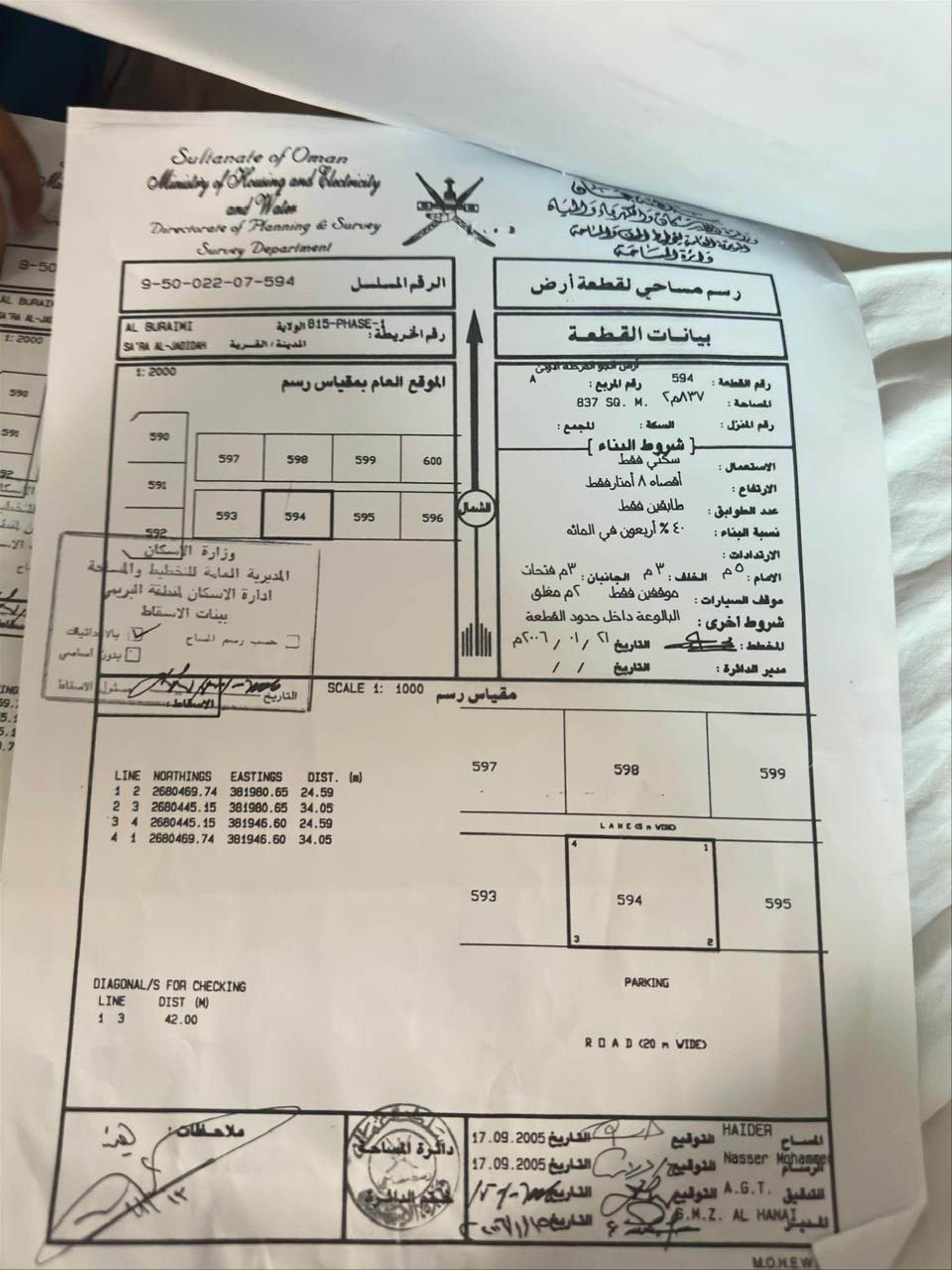 Residential Land in Mazari Al Uqdah, Al Buraymi