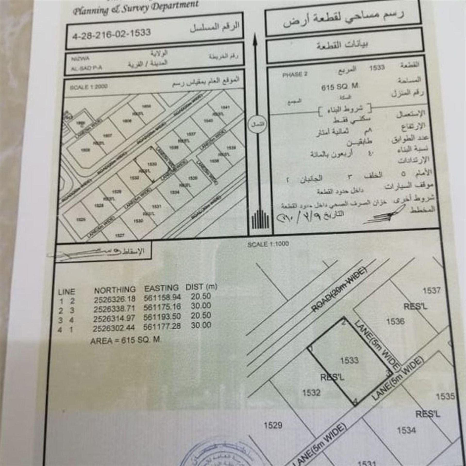 Residential Land in Nizwa, Nizwa IndustriAl Area