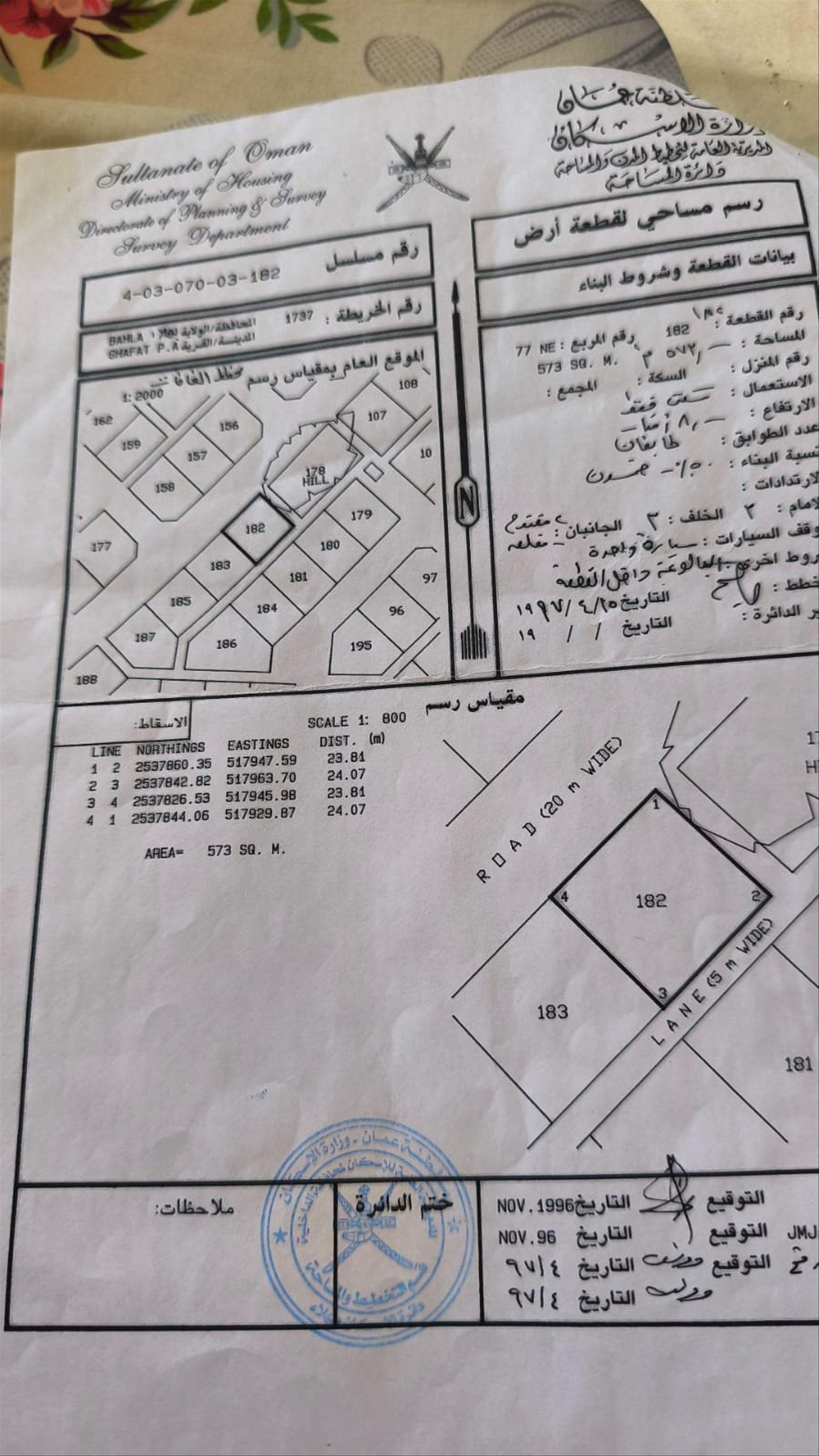 Residential Land in Al Jaylah, Ad Dakhliyah