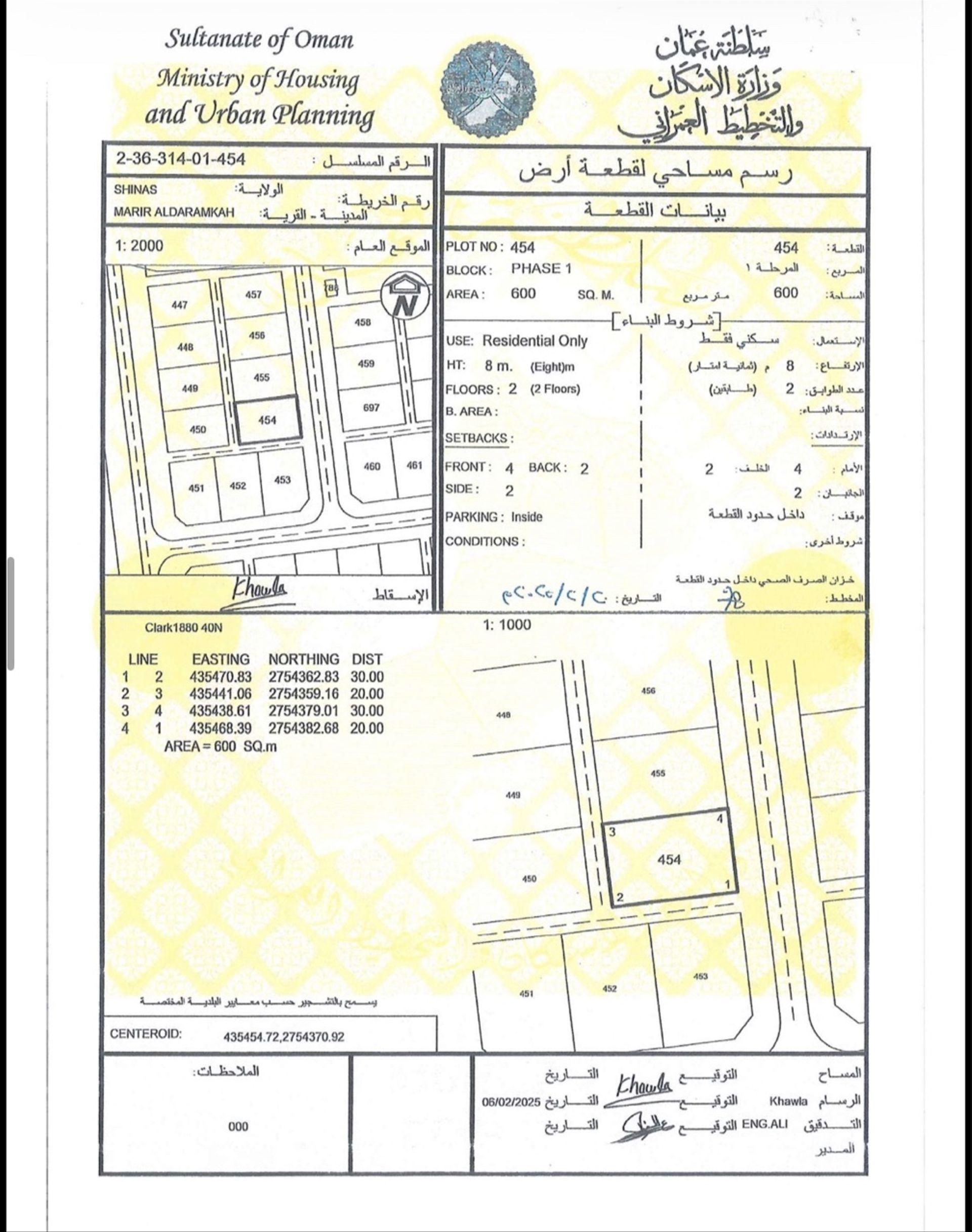 Residential Land in Wahlah, Shinas