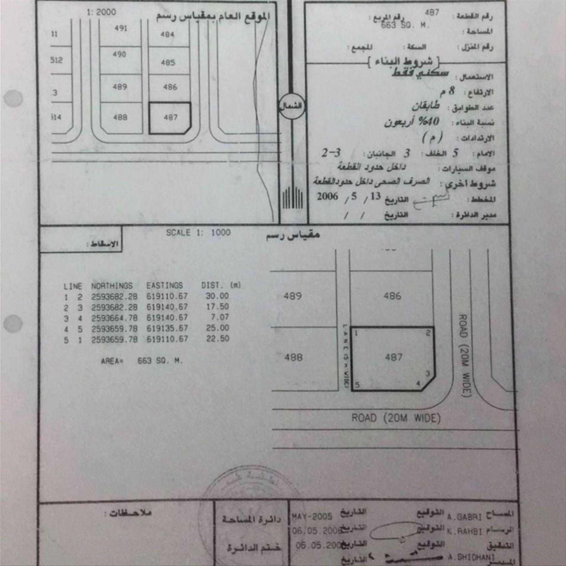 Residential Land in Bidbid, Al Batha