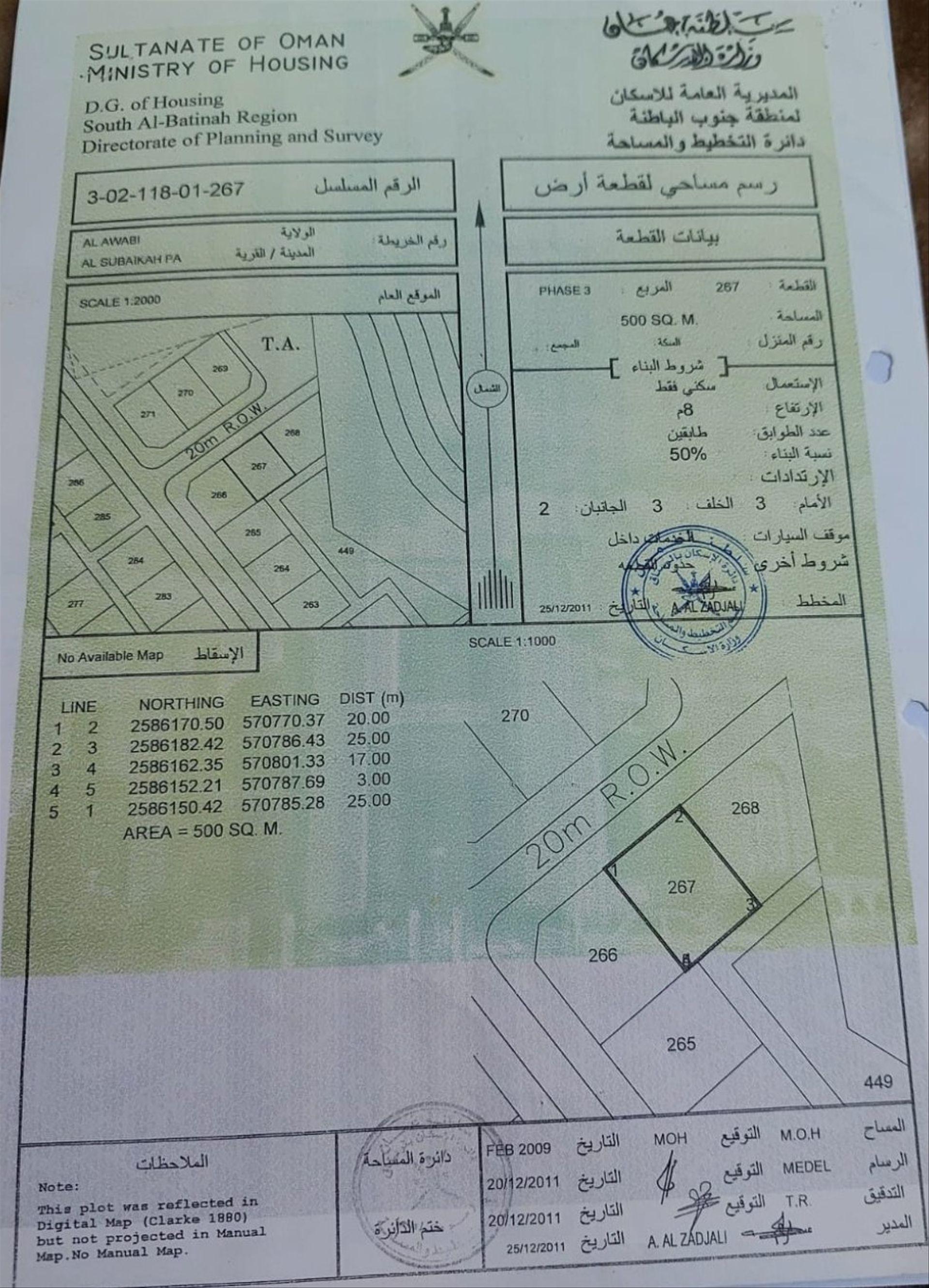 Residential Land in Nakhal, Al Mihbayl