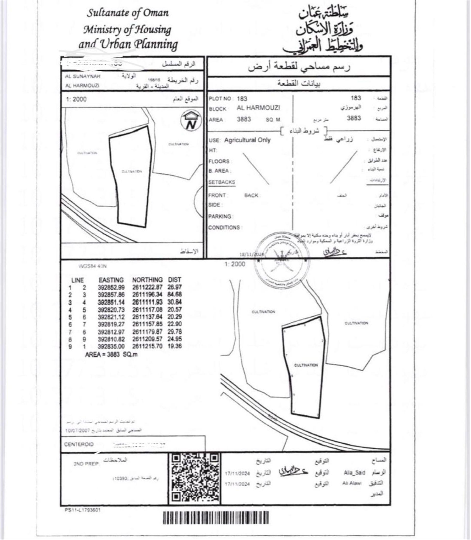 Farm in As Sunaynah, As Sunaynah