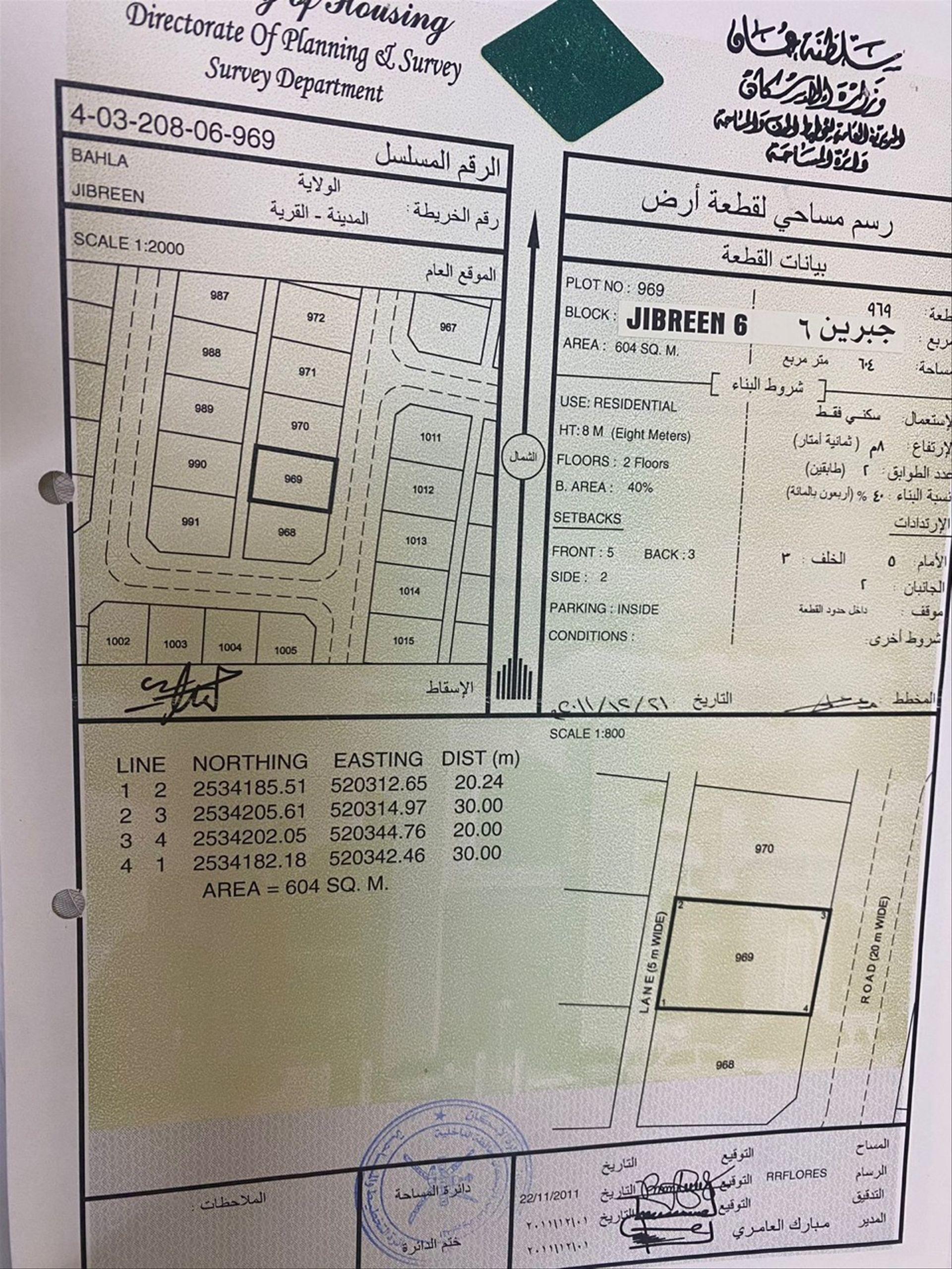 Residential Land in Ad Dakhliyah, Jabrin