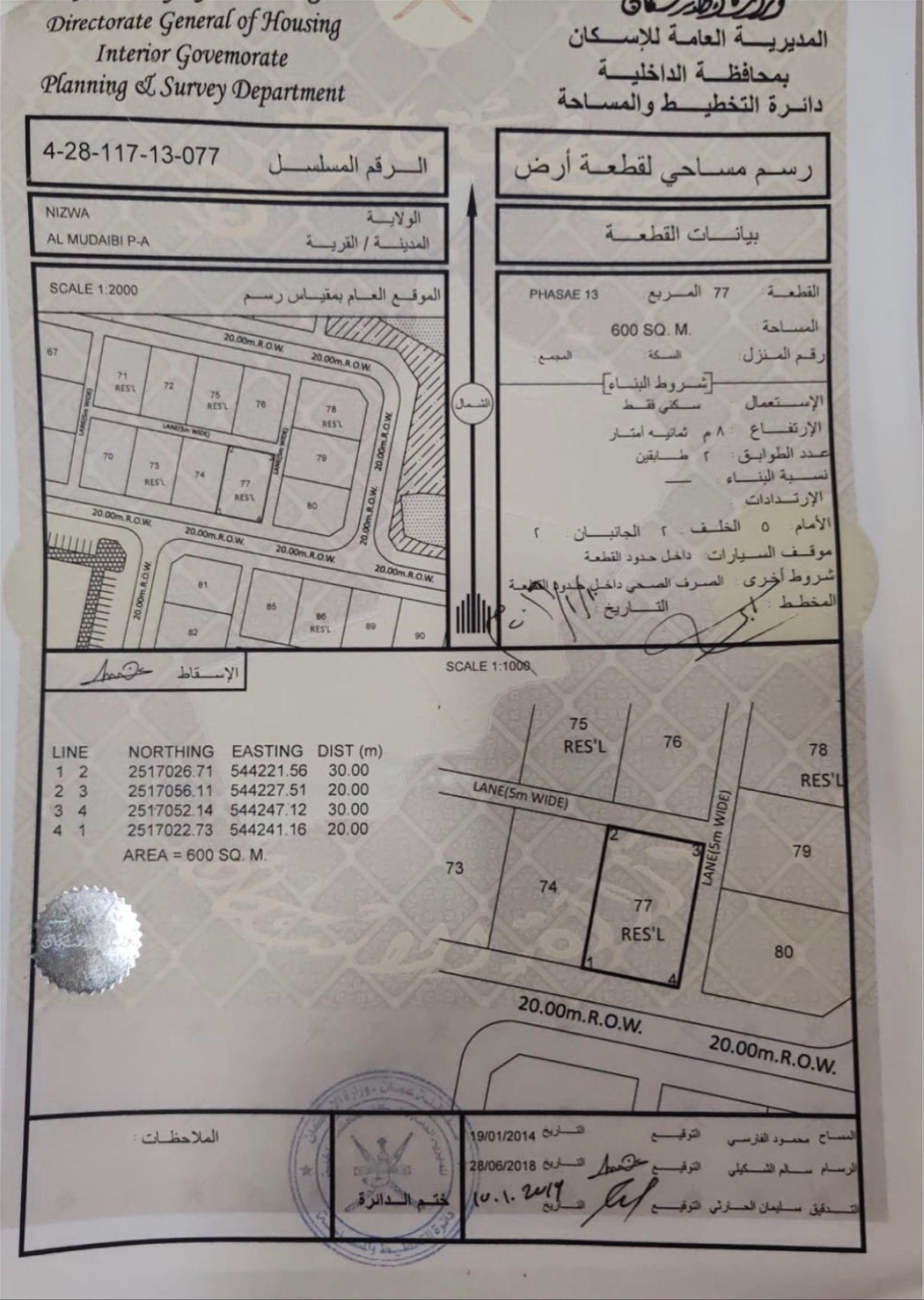 Residential Land in Nizwa, Al Mudaybi