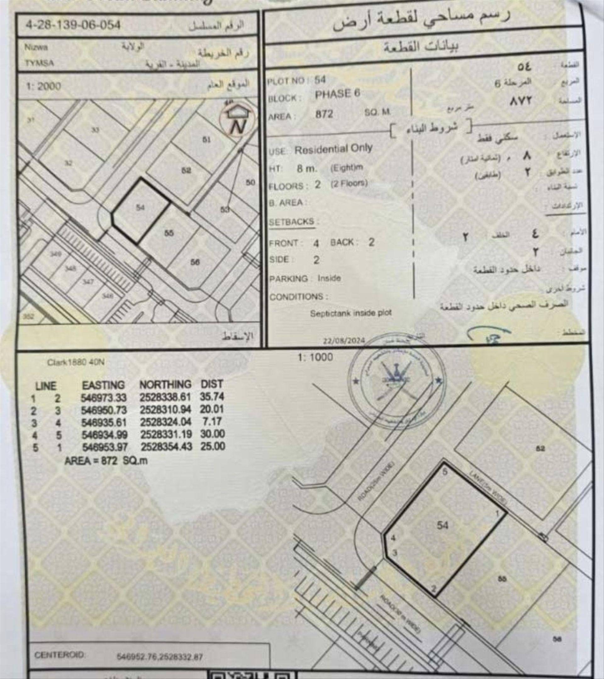 Residential Land in Nizwa, Taymsa
