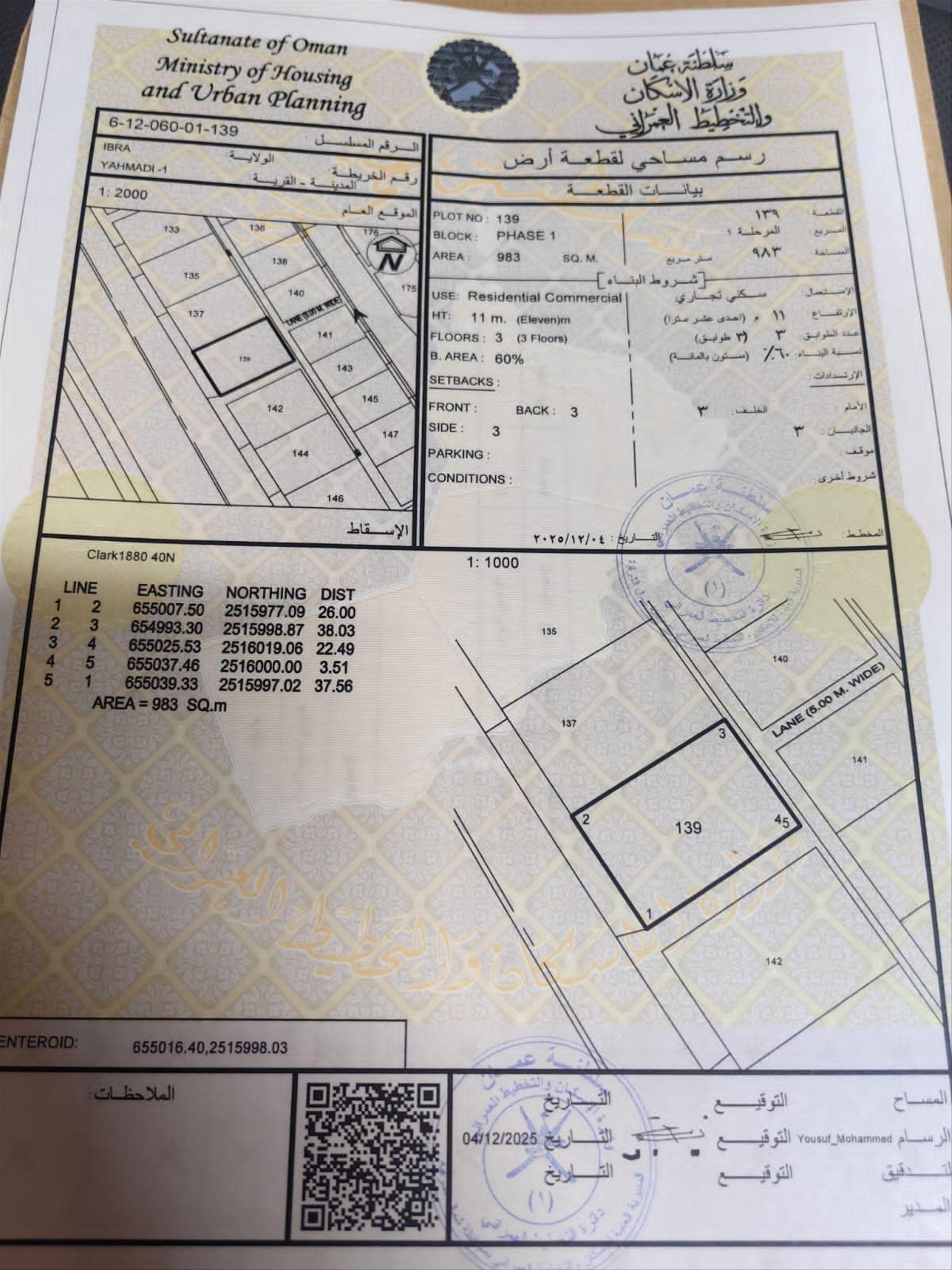 Commercial Land in Wilayat Ibra, Al Yahmadi