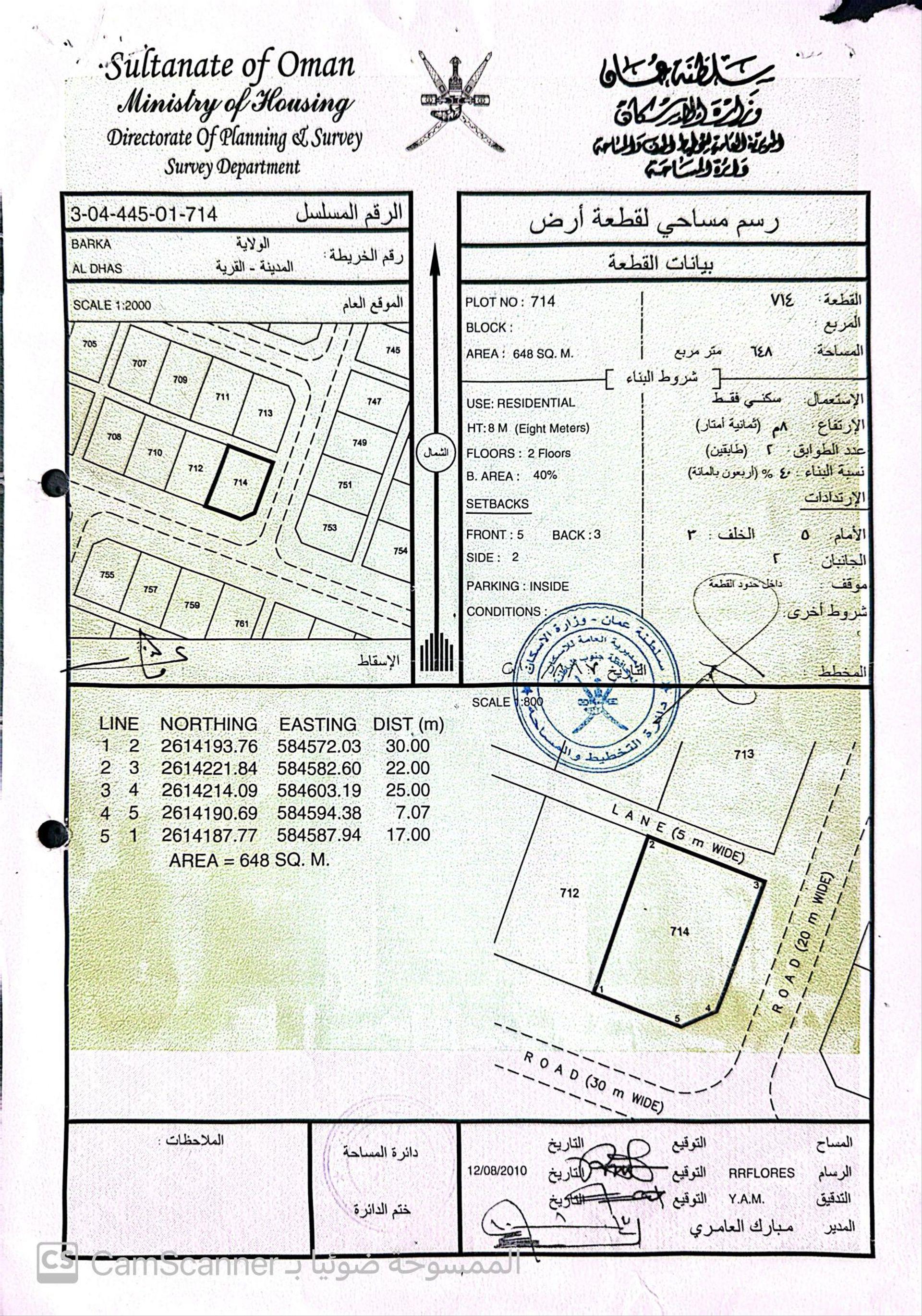Residential Land in Al Iqayr, Barka