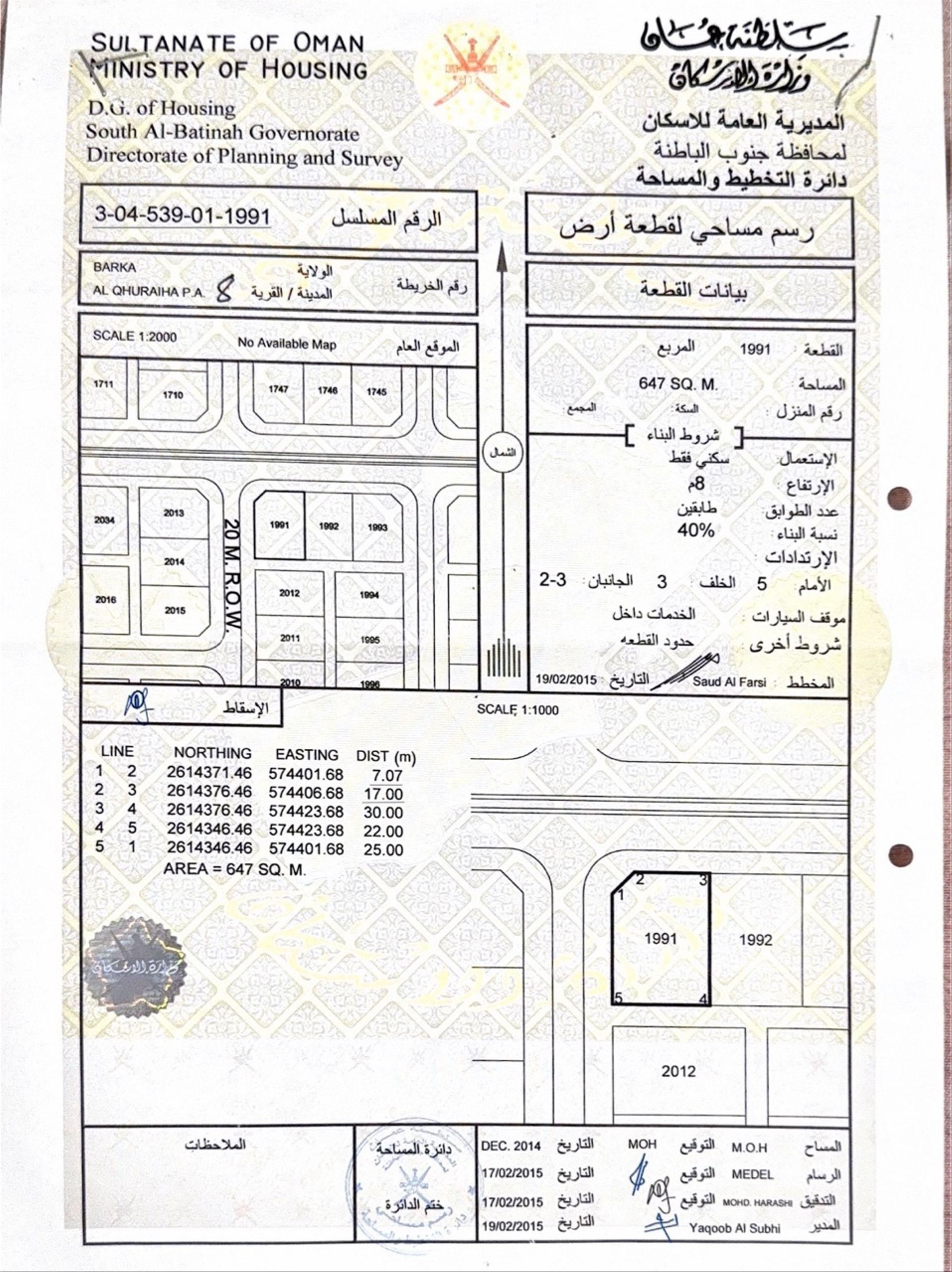 Residential Land in Al Qurayhah, Barka