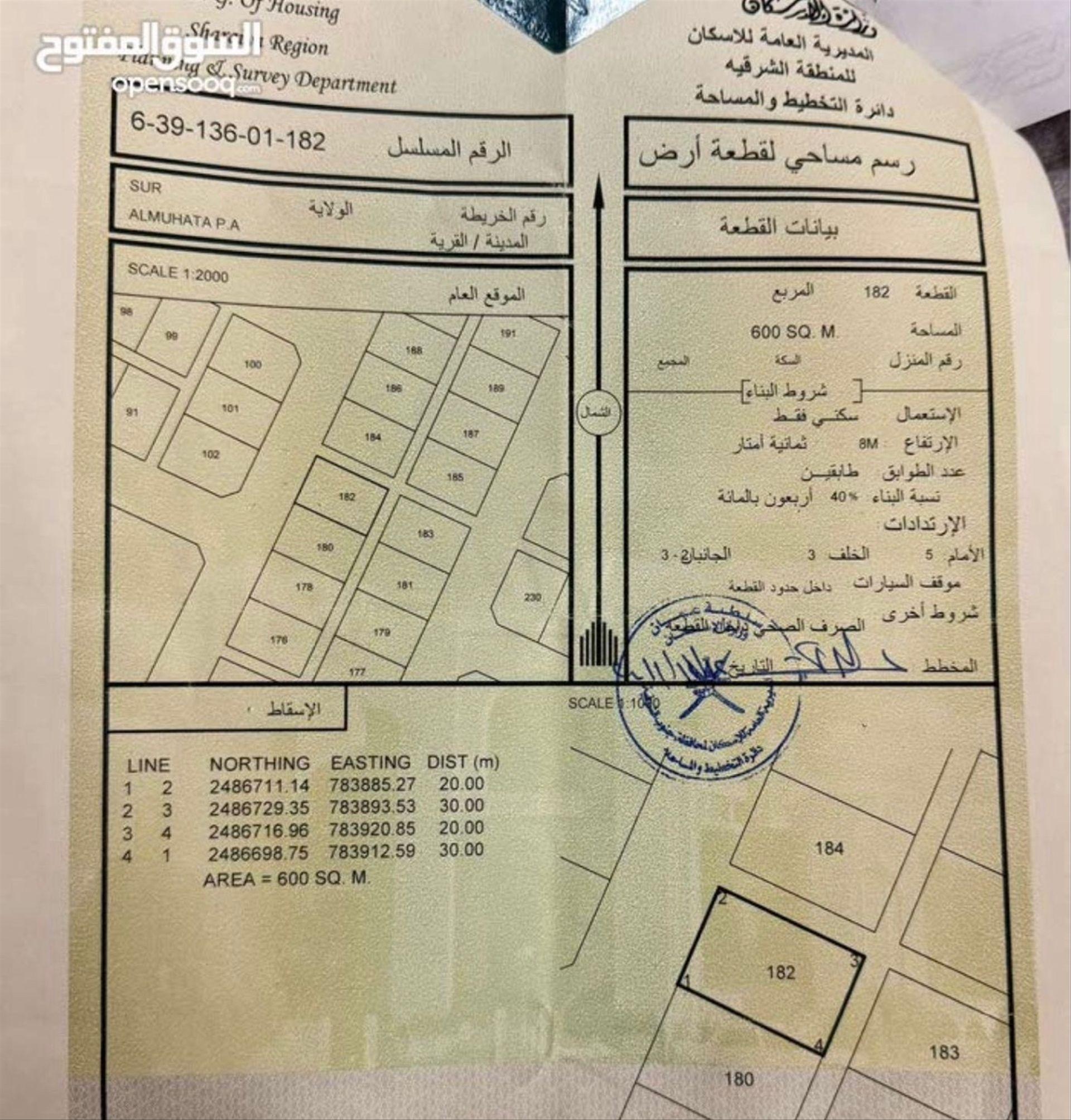 Residential Land in Sur, Ash Sharqiyah South