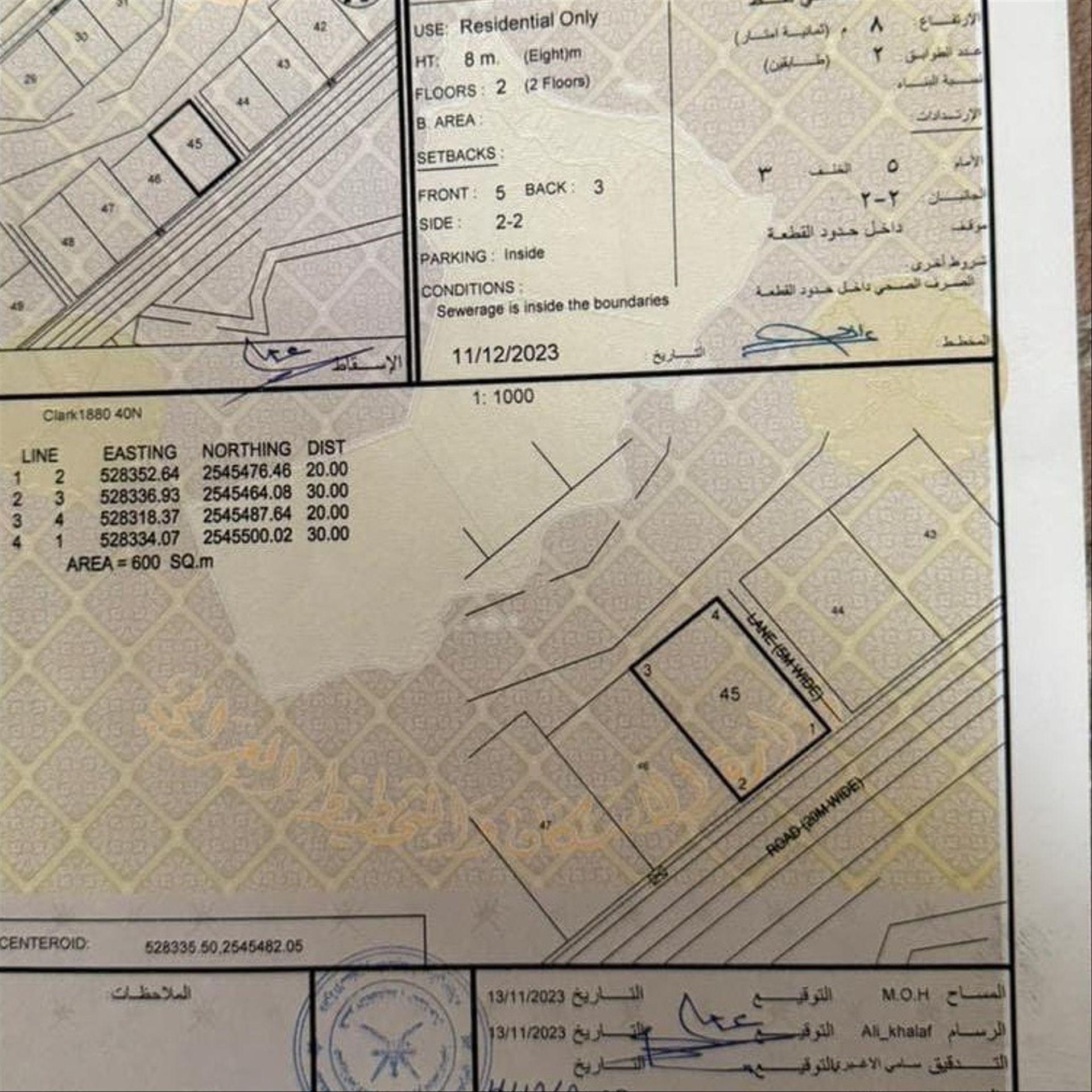 Residential Land in Al Batha, Ad Dakhliyah