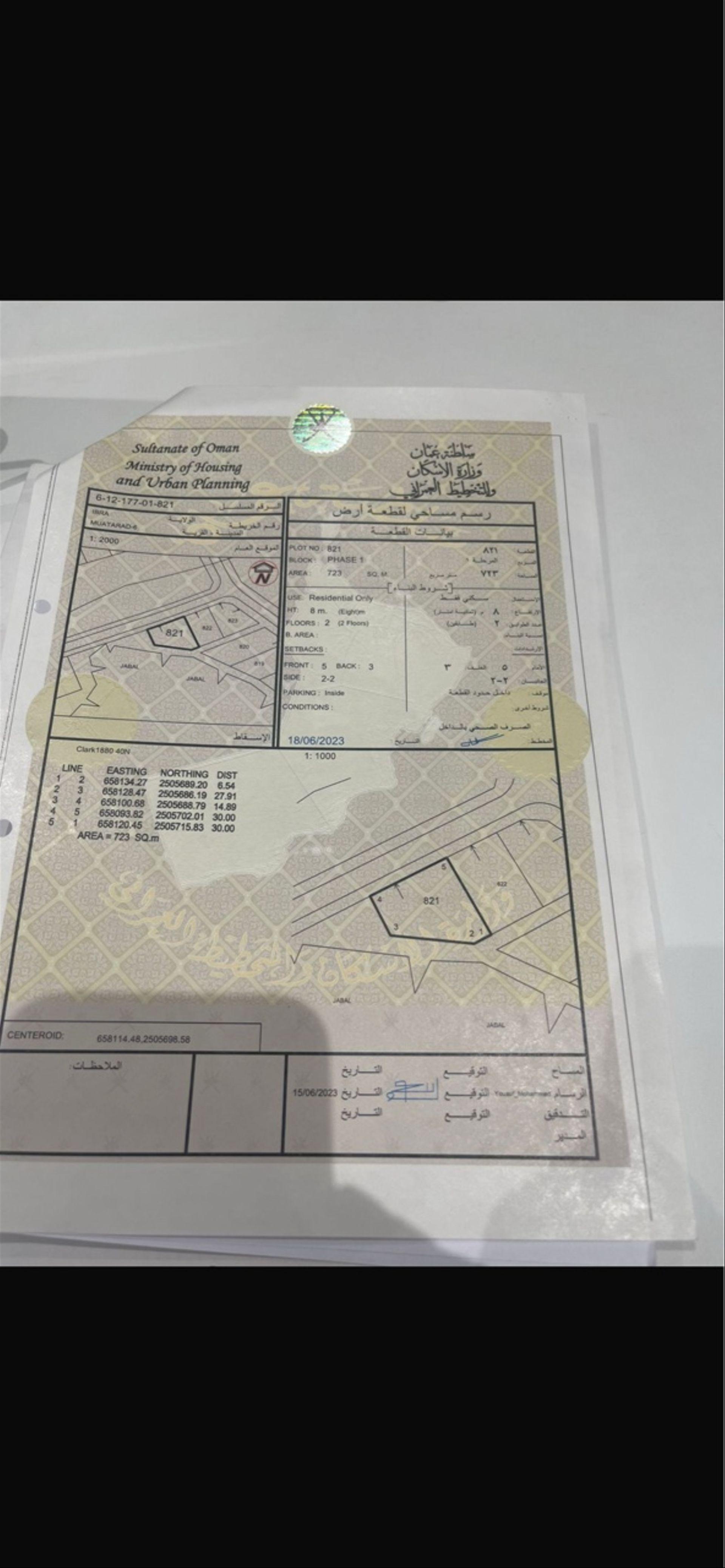 Residential Land in Wilayat Ibra, Masrun