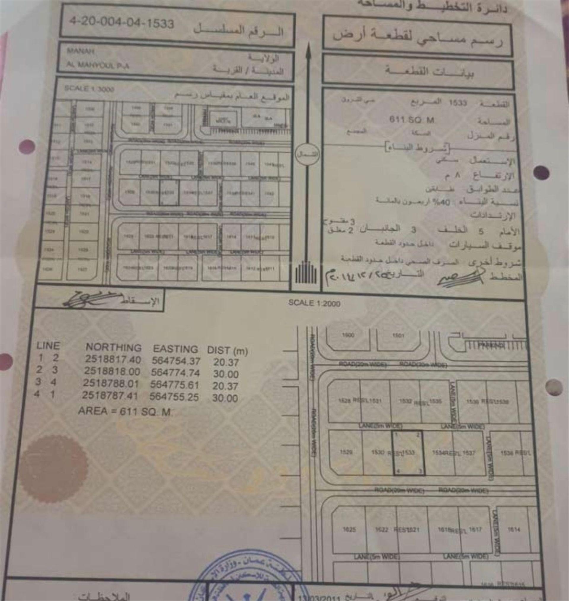 Residential Land in Manah, Al Mahyul