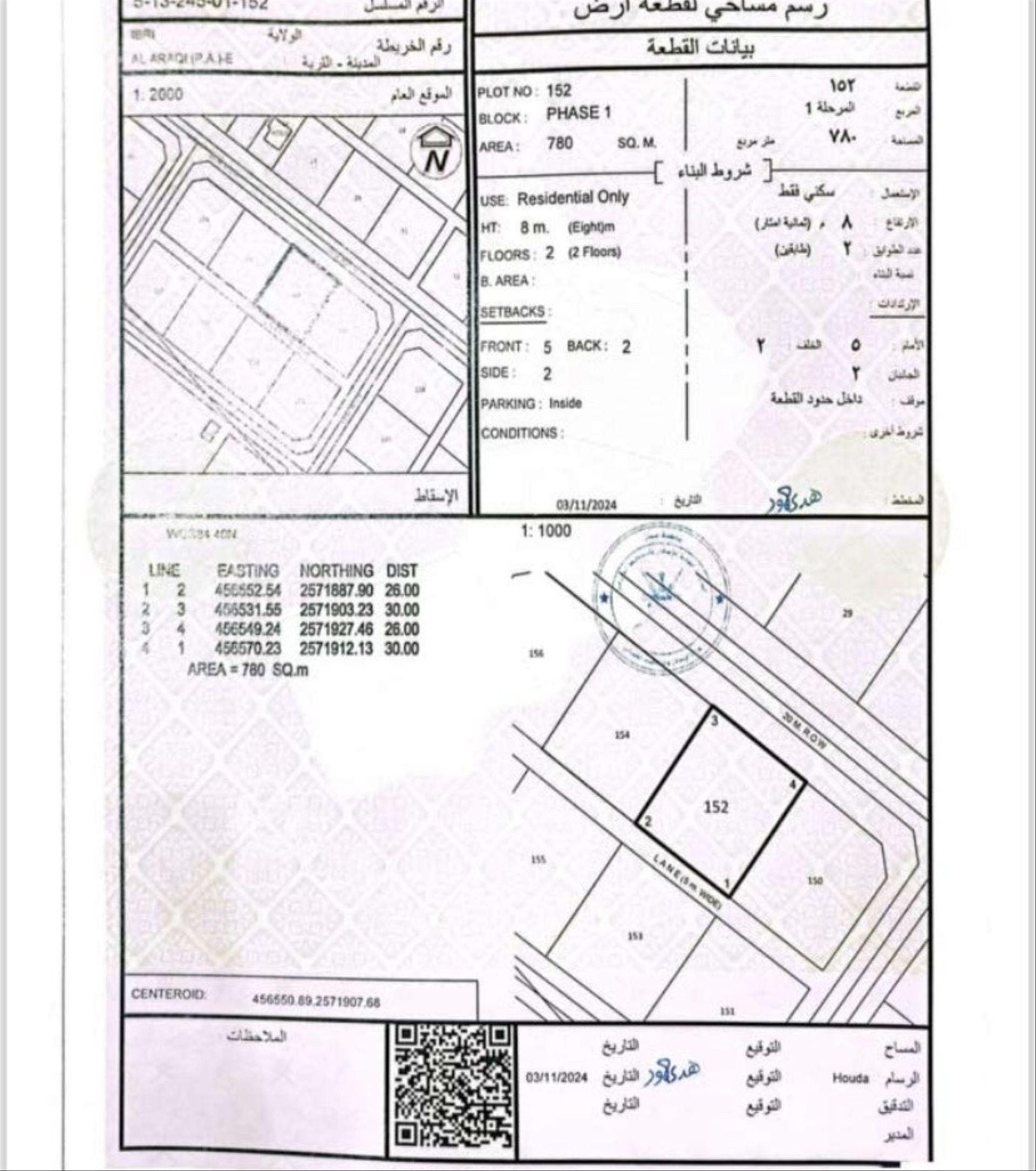 Residential Land in At Tayyib, Ibri