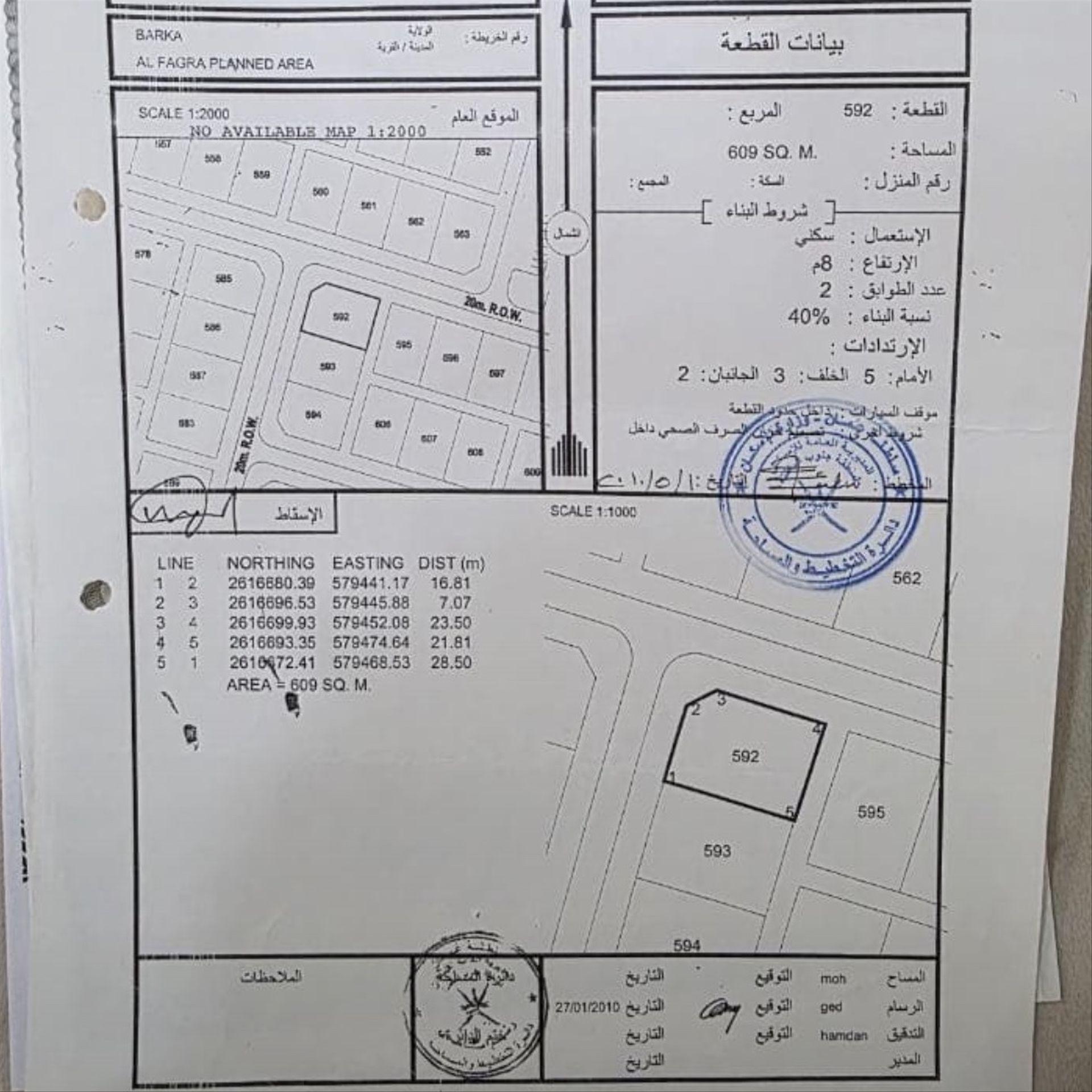 Residential Land in Barka, Al Faghrah